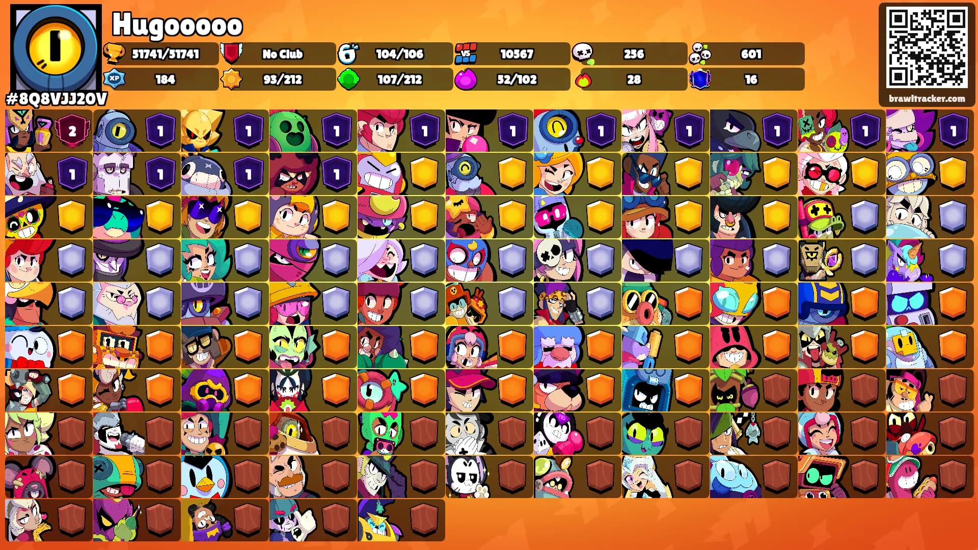 Hugooooo's Ranks