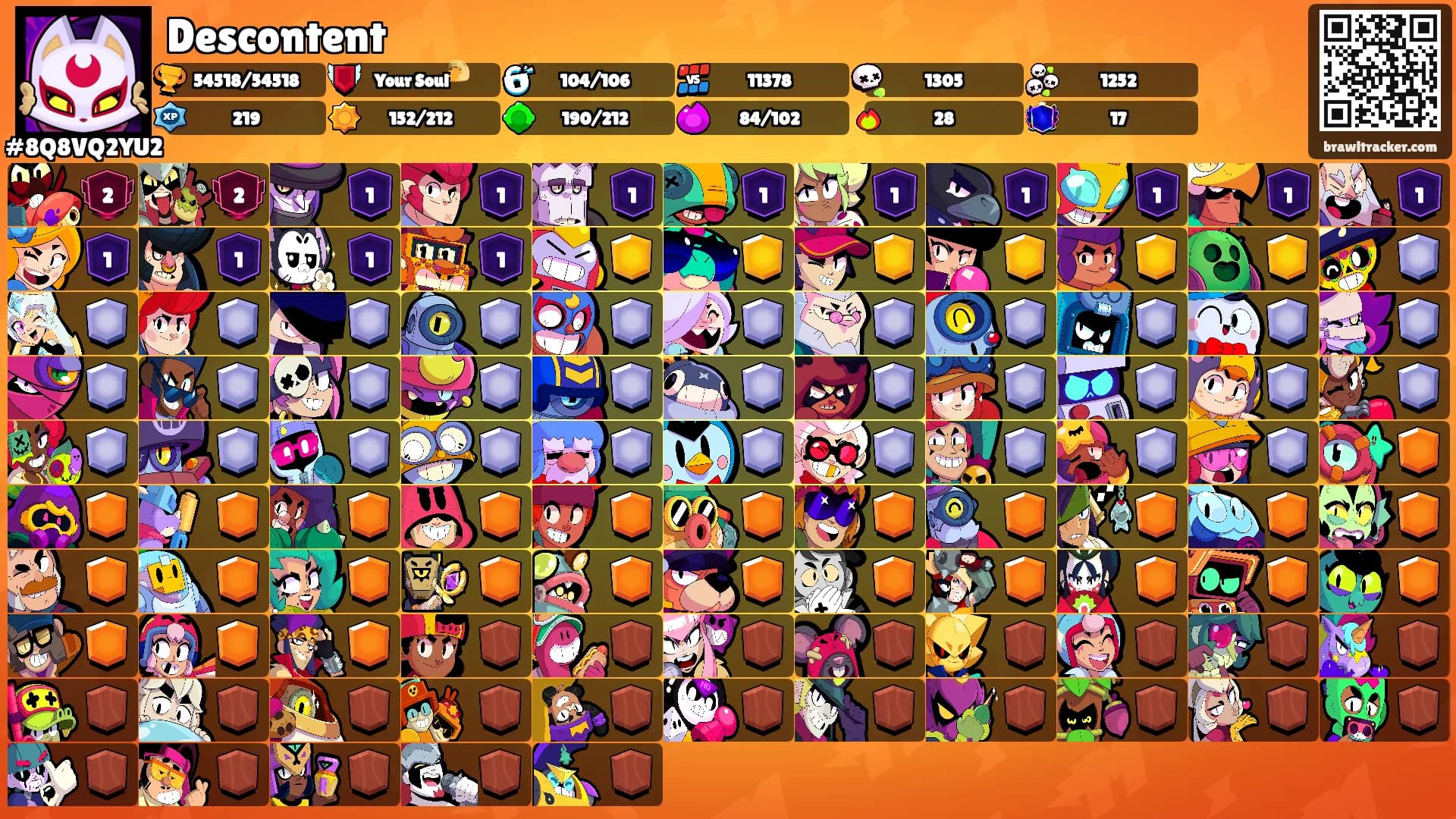 Descontent's Ranks