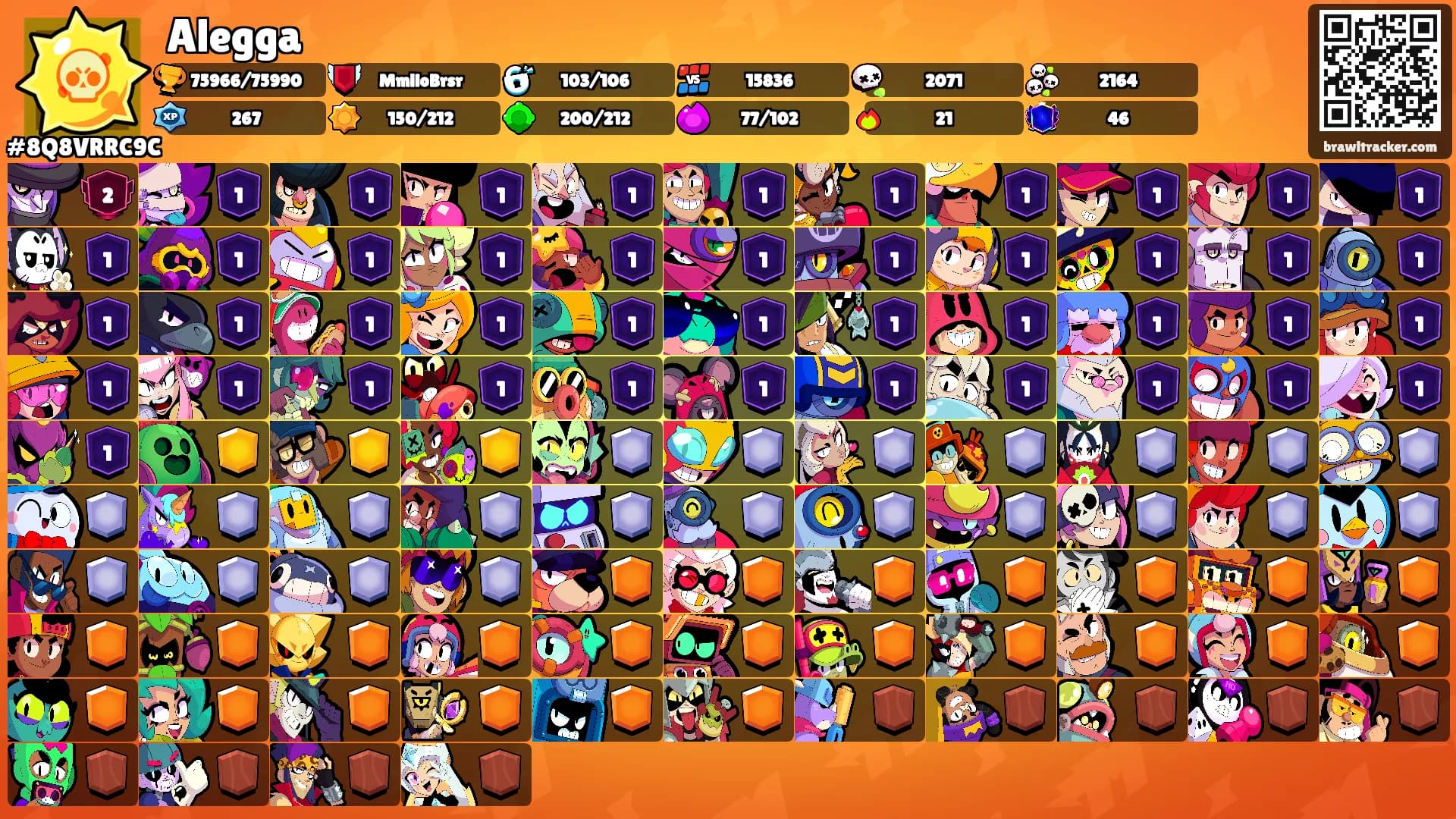 Alegga's Ranks