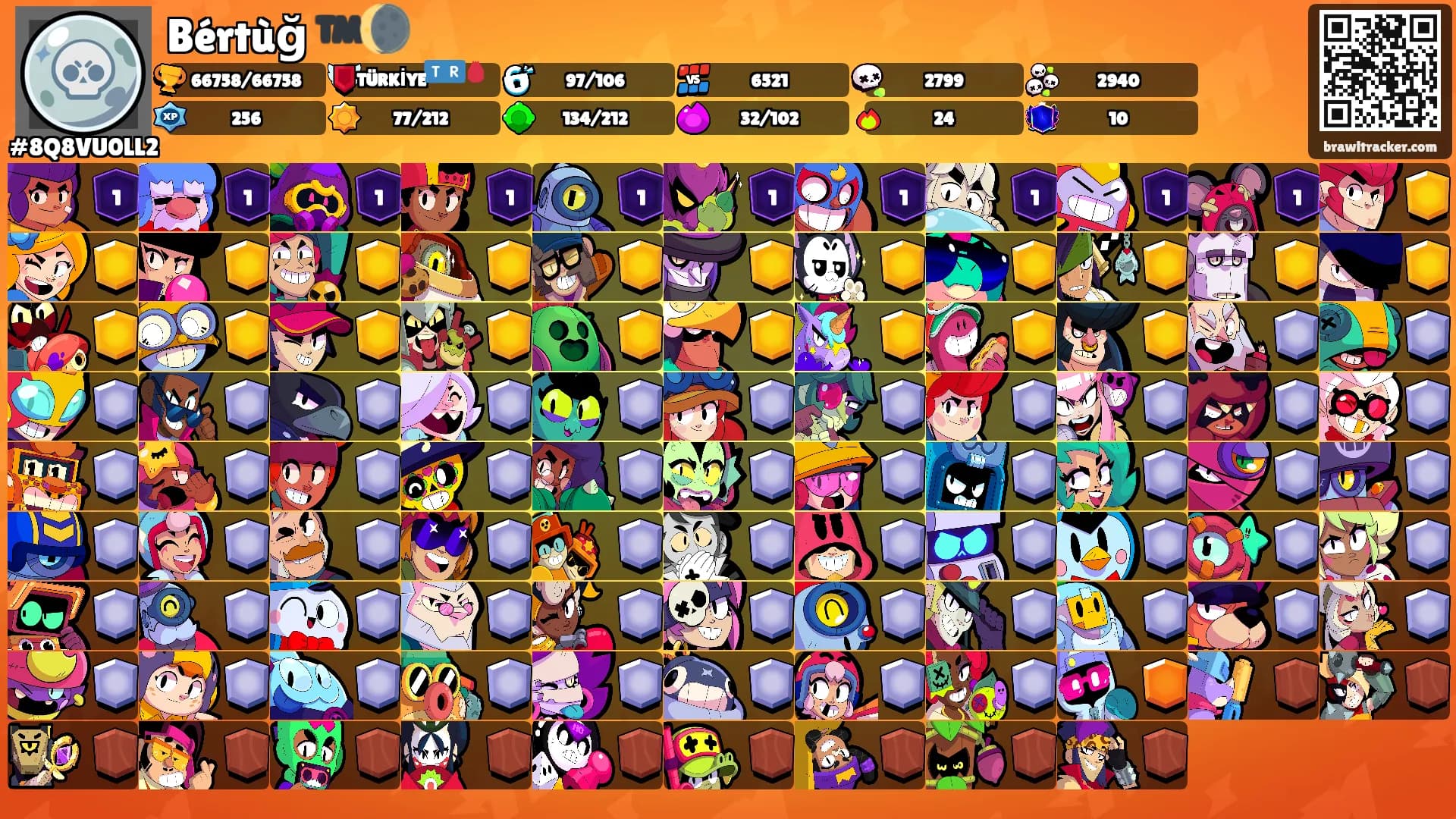 Bértùğ ™️🌘's Ranks
