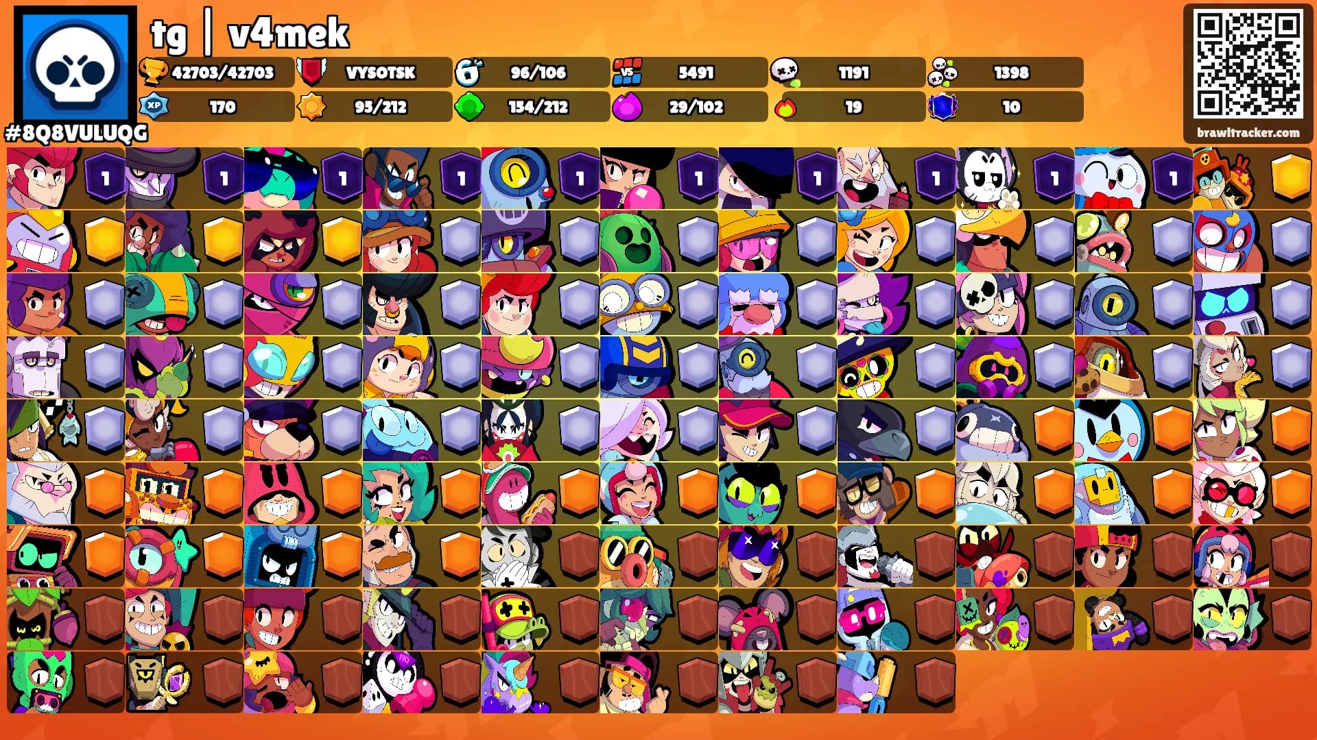 tg | v4mek's Ranks