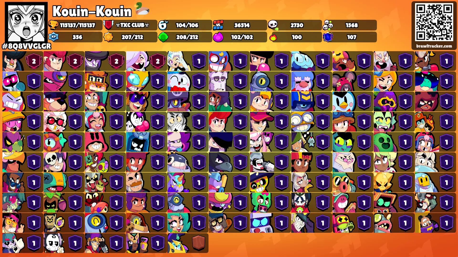 Kouin-Kouin 🦆's Ranks