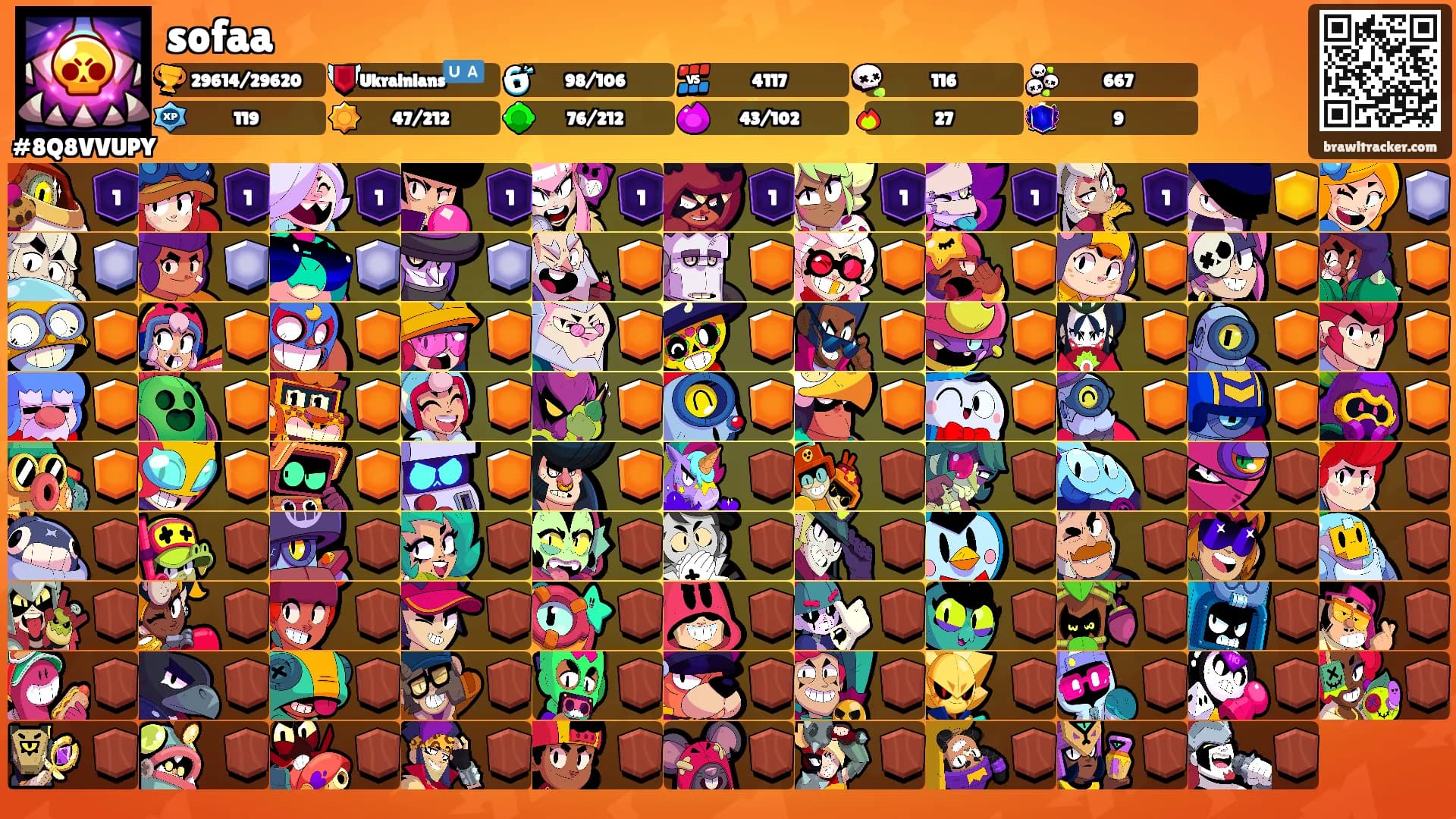 sofaa's Ranks
