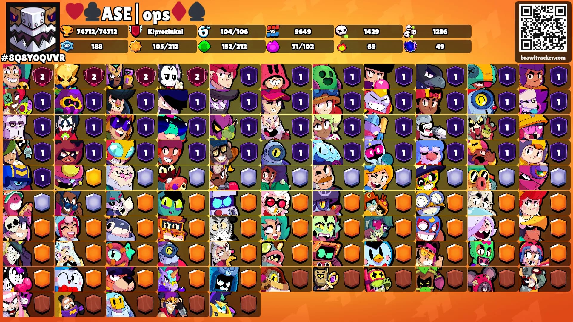♥️♣️ASE|ops♦️♠️'s Ranks