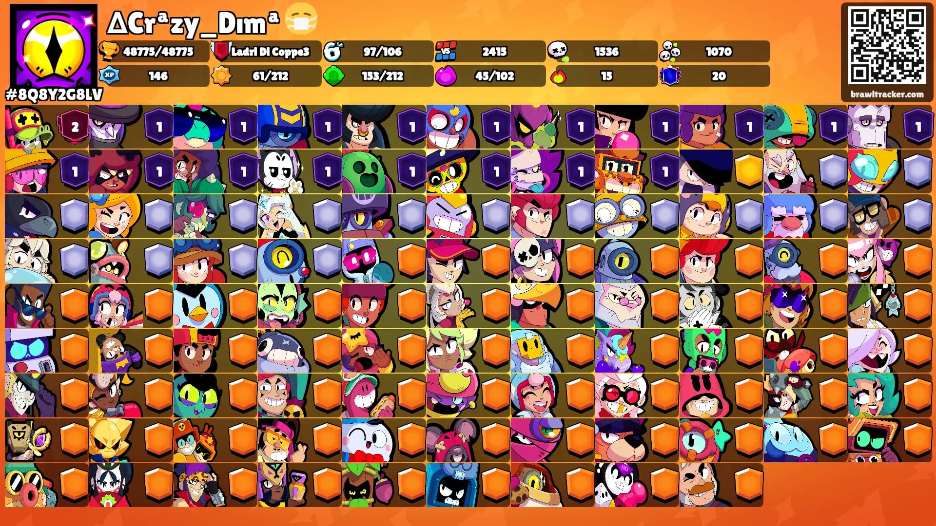 ∆Crªzy_Dımª 😷's Ranks