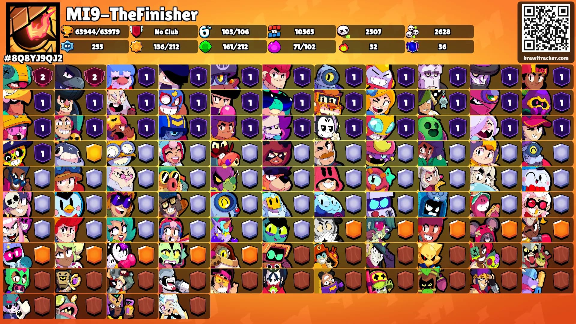 MI9-TheFinisher's Ranks
