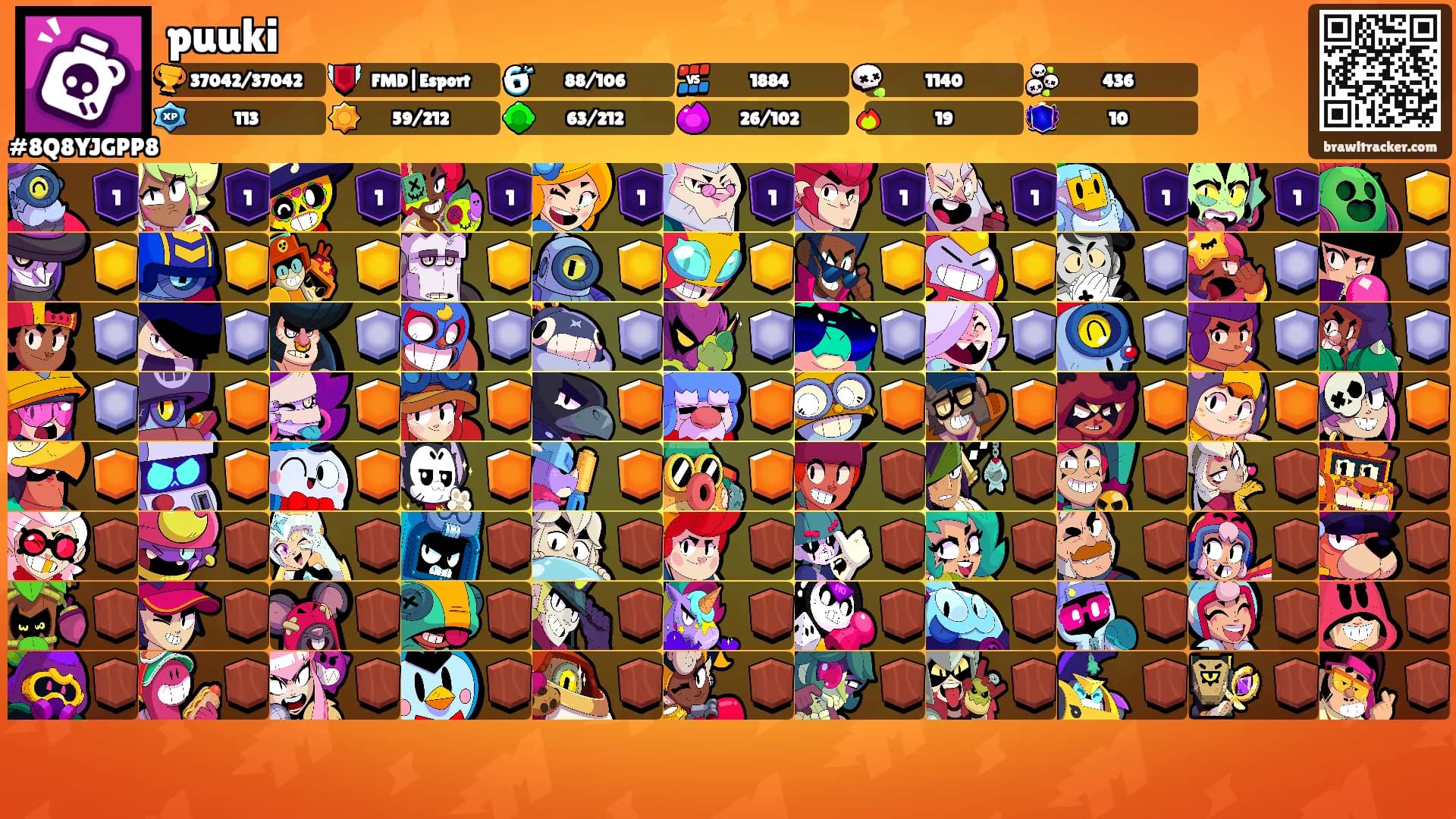 puuki's Ranks
