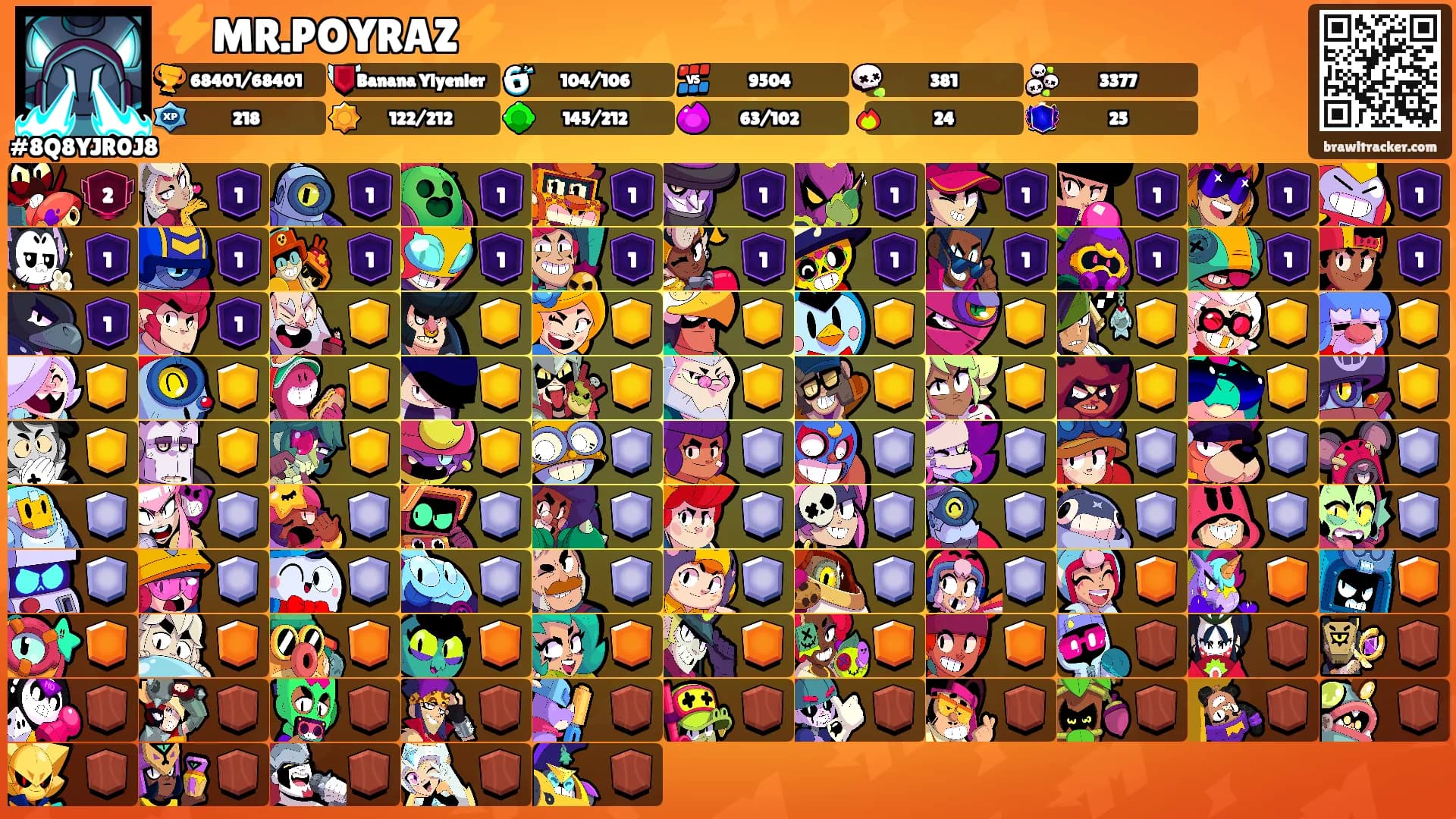 ⚡MR.POYRAZ⚡'s Ranks