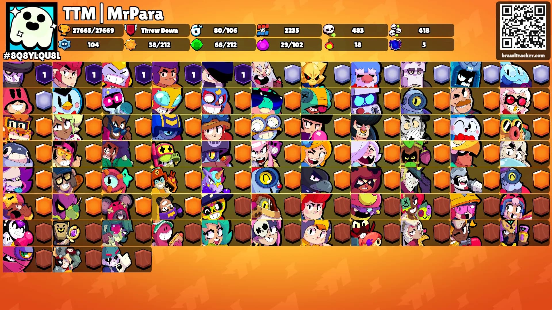 TTM|MrPara's Ranks