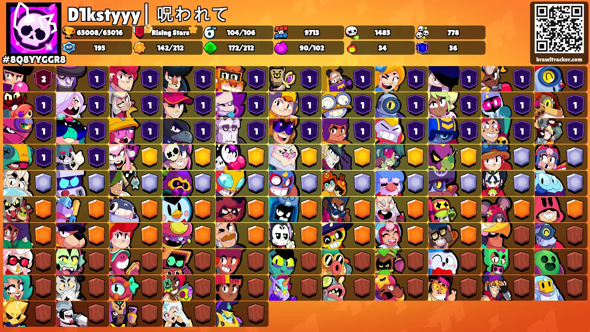 D1kstyyy| 呪われて's Ranks