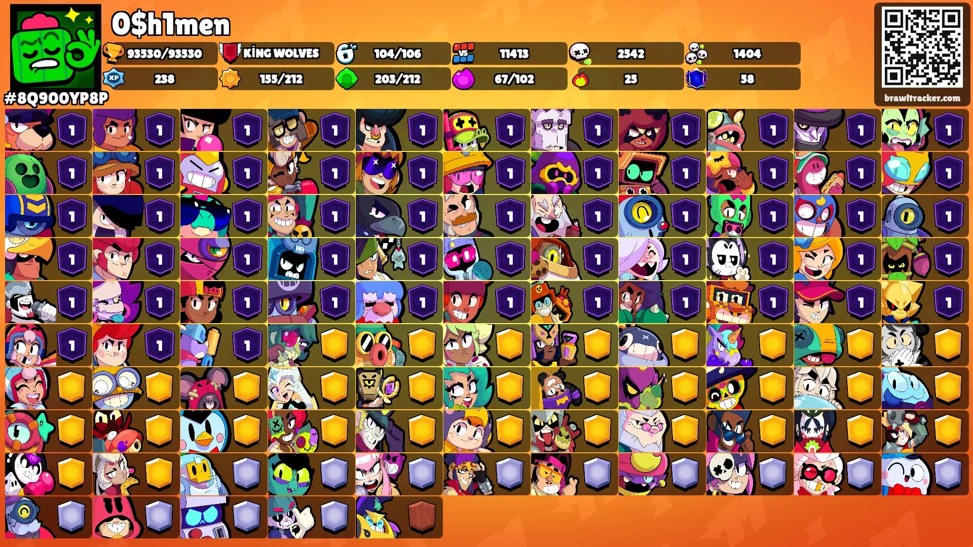 0$h1men's Ranks