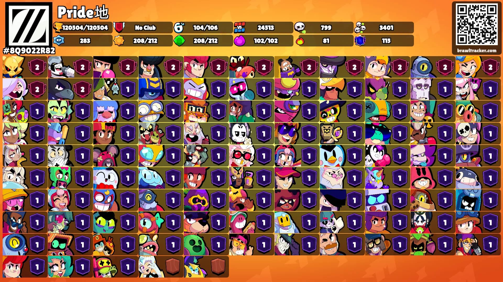 Pride地's Ranks