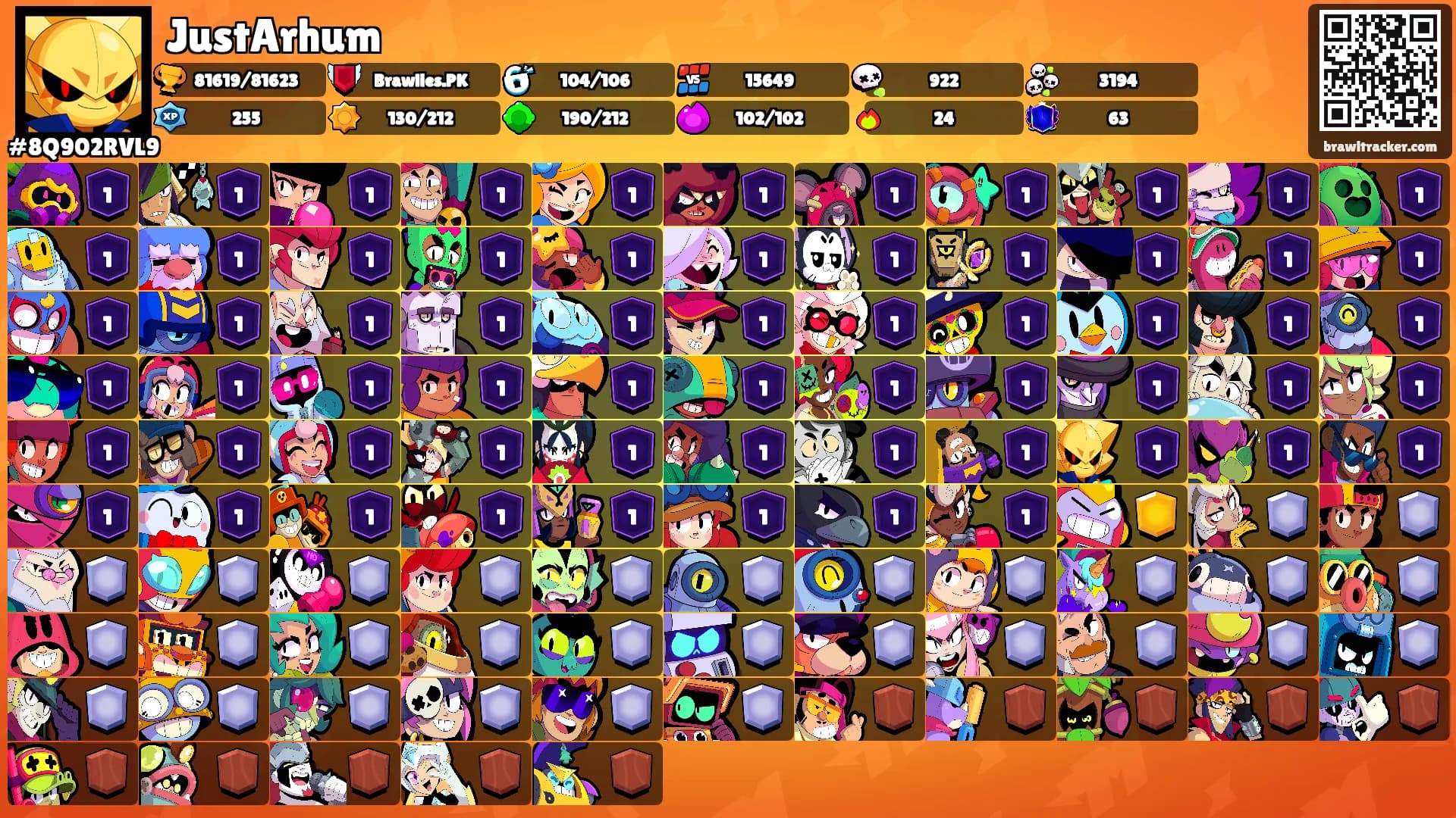JustArhum's Ranks