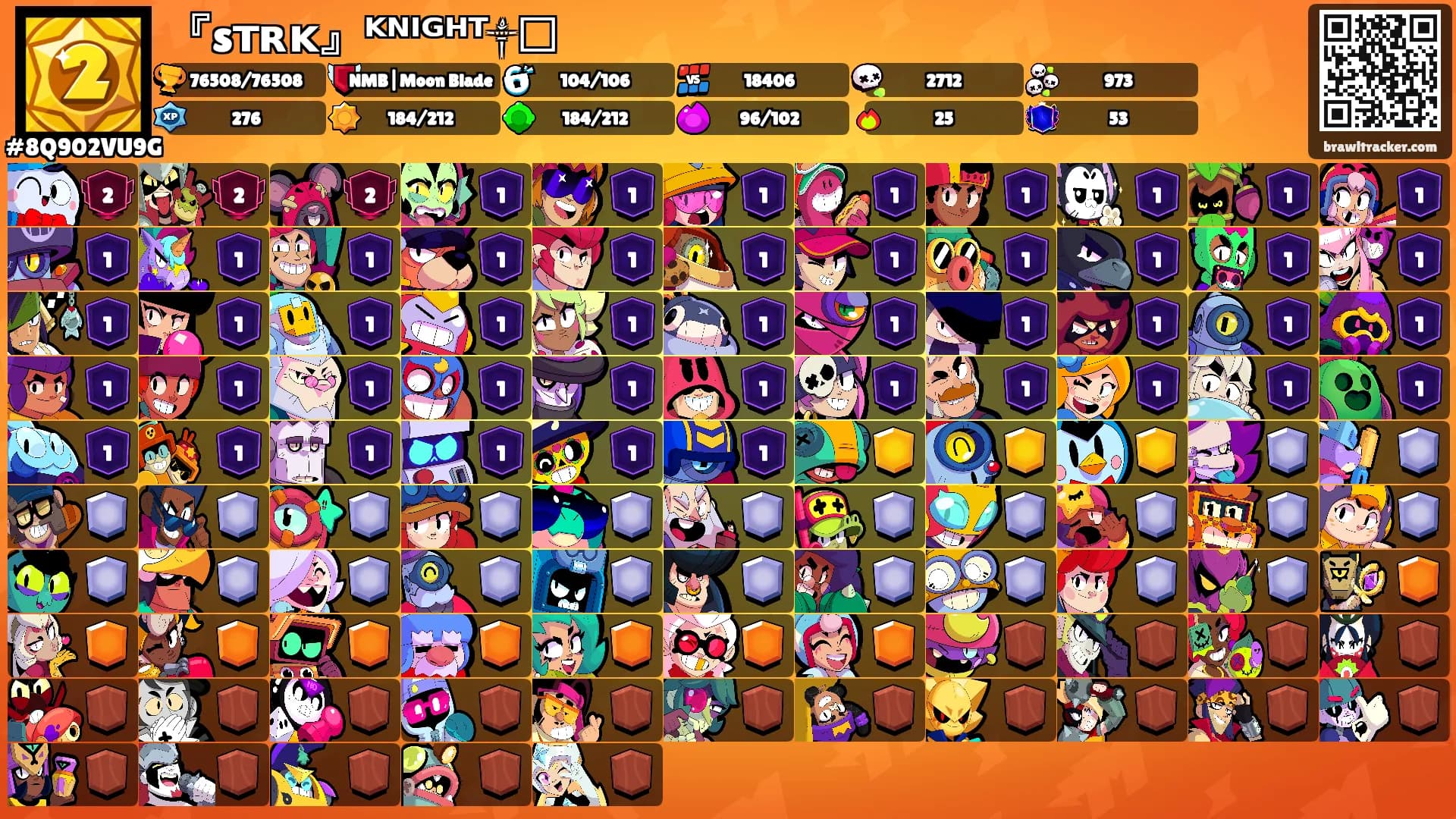 『sᴛʀᴋ』ᴷᴺᴵᴳᴴᵀ༒࿐'s Ranks