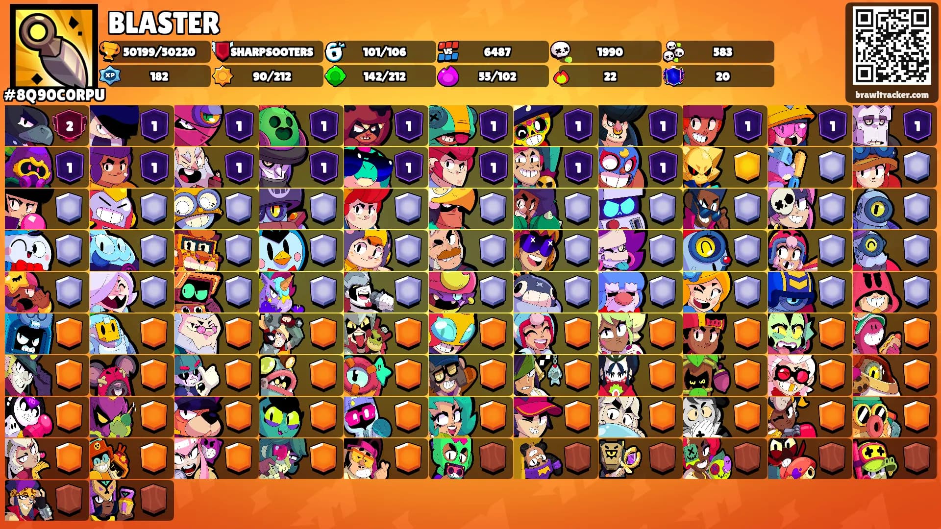 BLASTER's Ranks