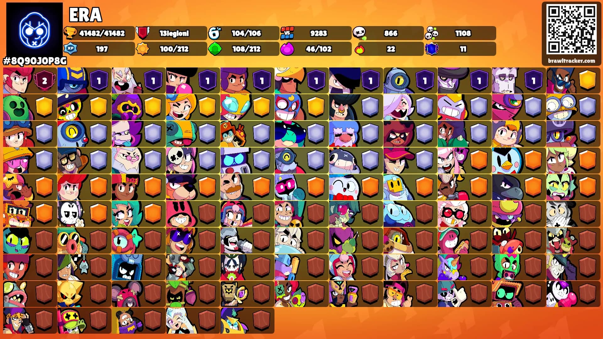 ERA's Ranks