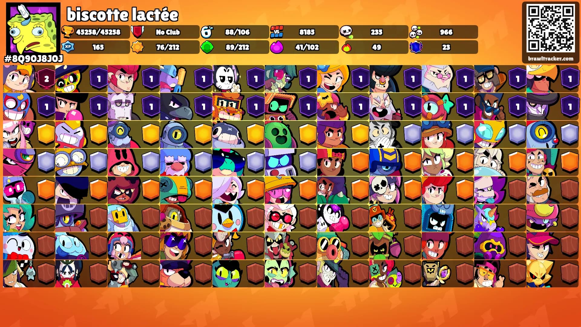 biscotte lactée's Ranks