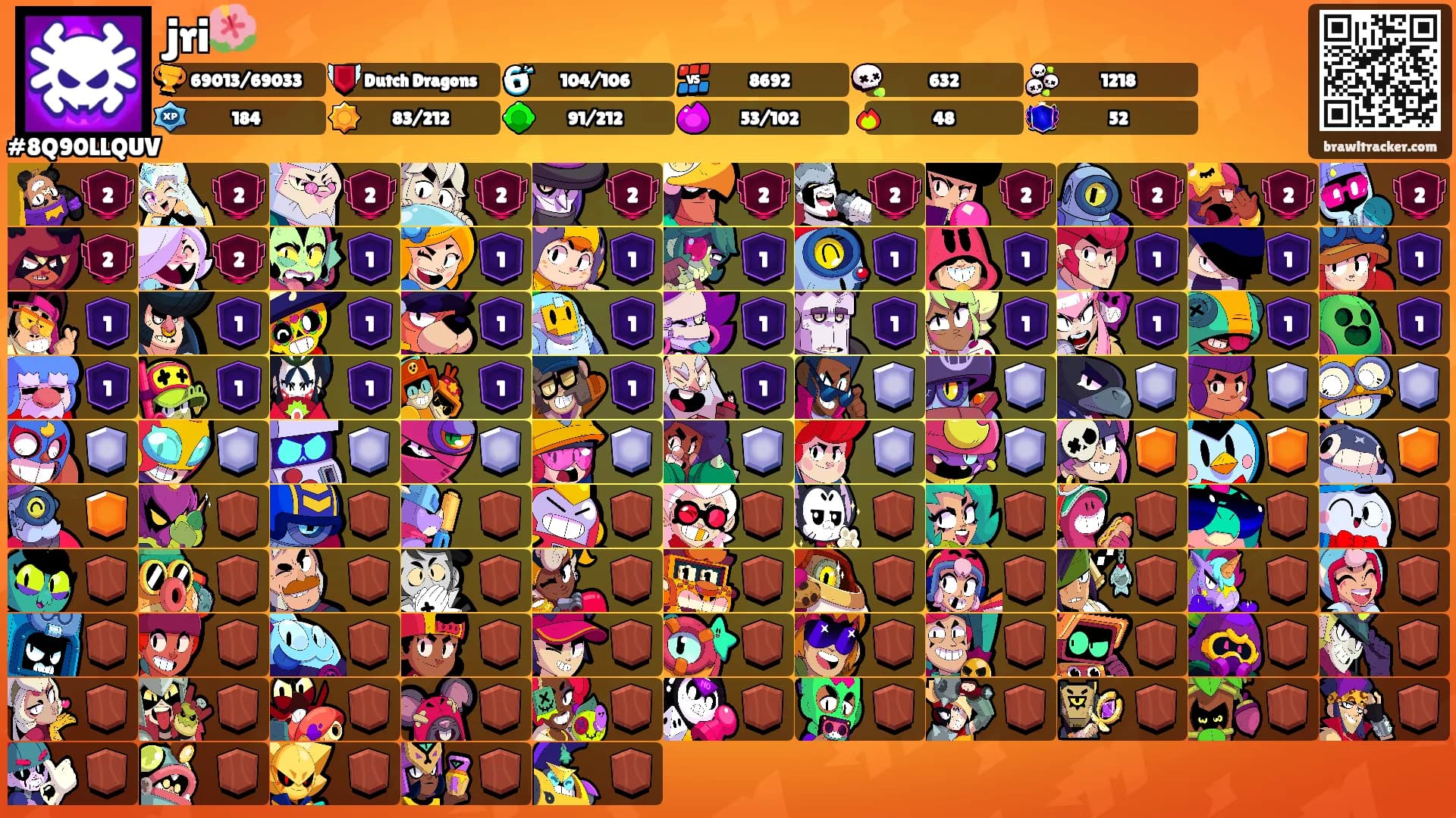 jri🌺's Ranks