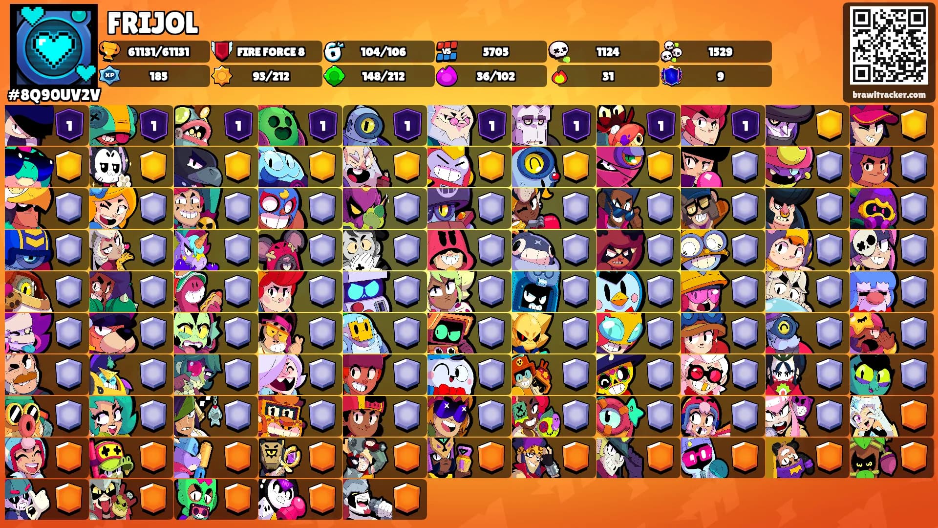 FRIJOL's Ranks