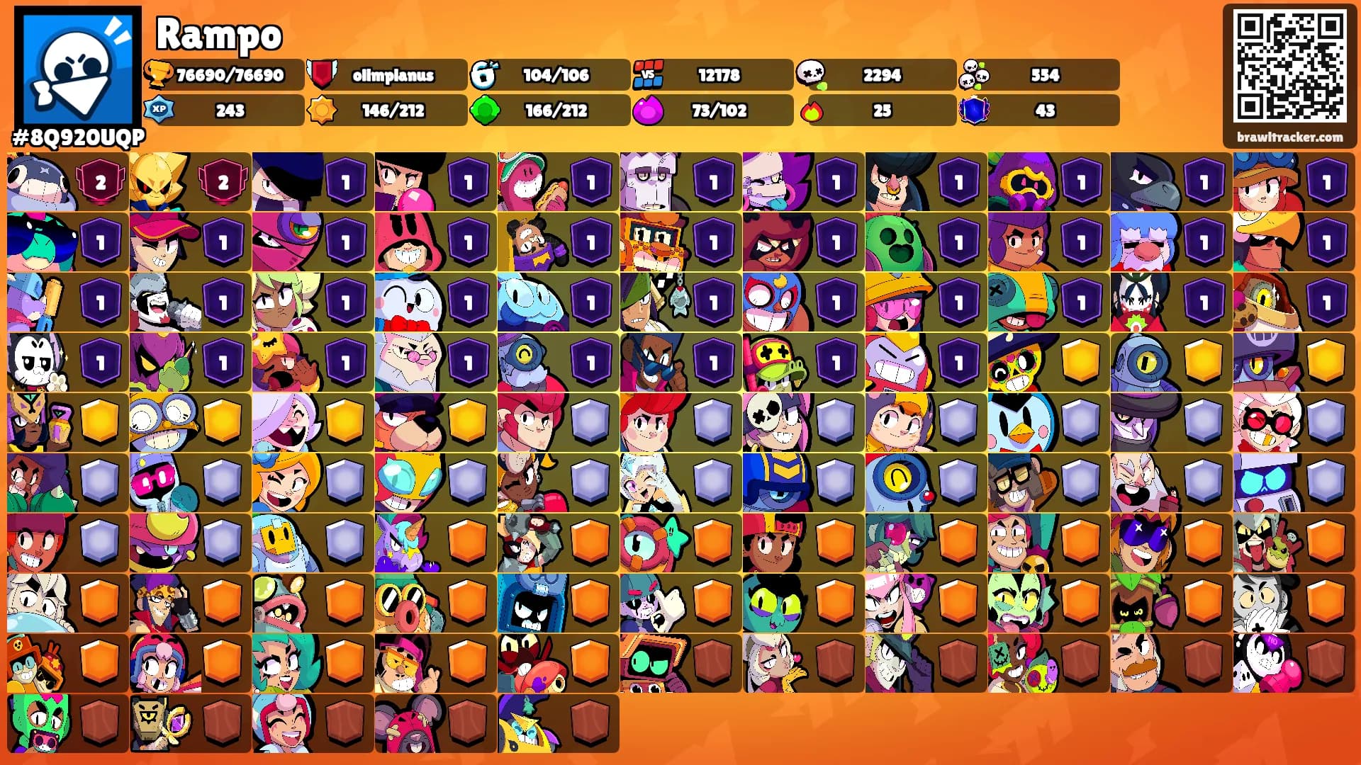 Rampo's Ranks