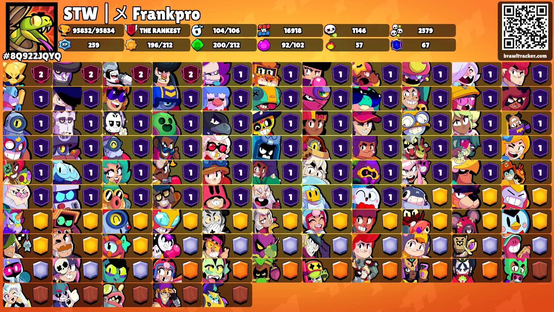 STW |メ Frankpro's Ranks