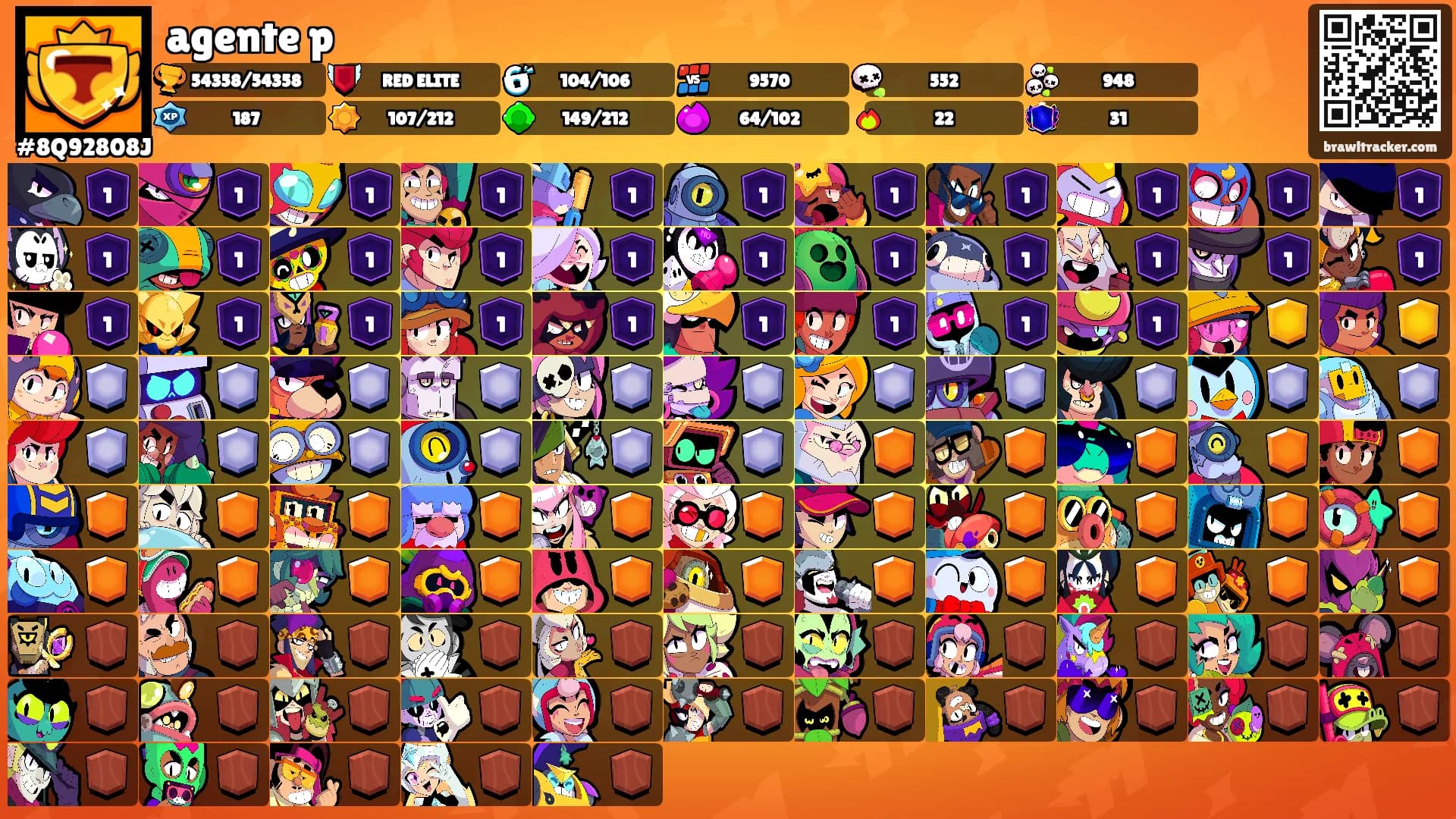 agente p's Ranks