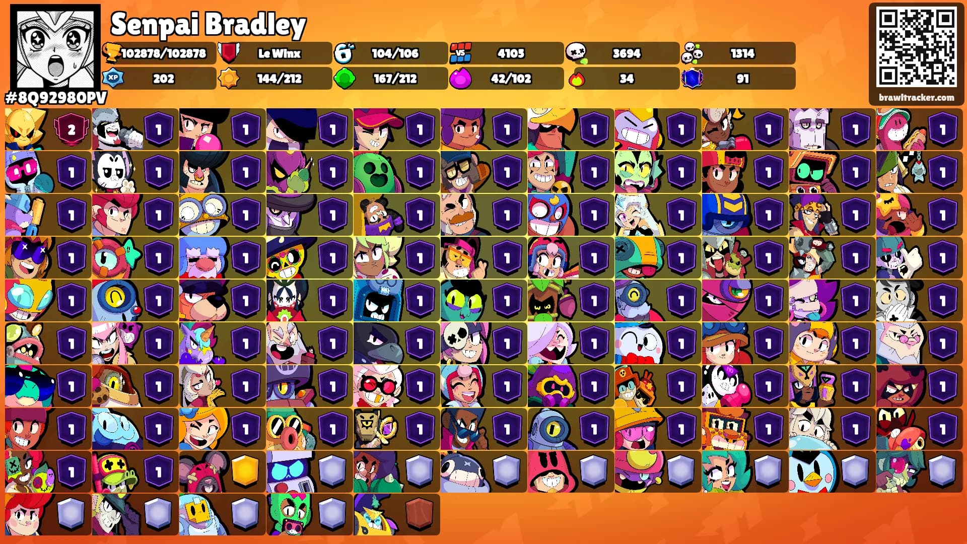 Senpai Bradley's Ranks