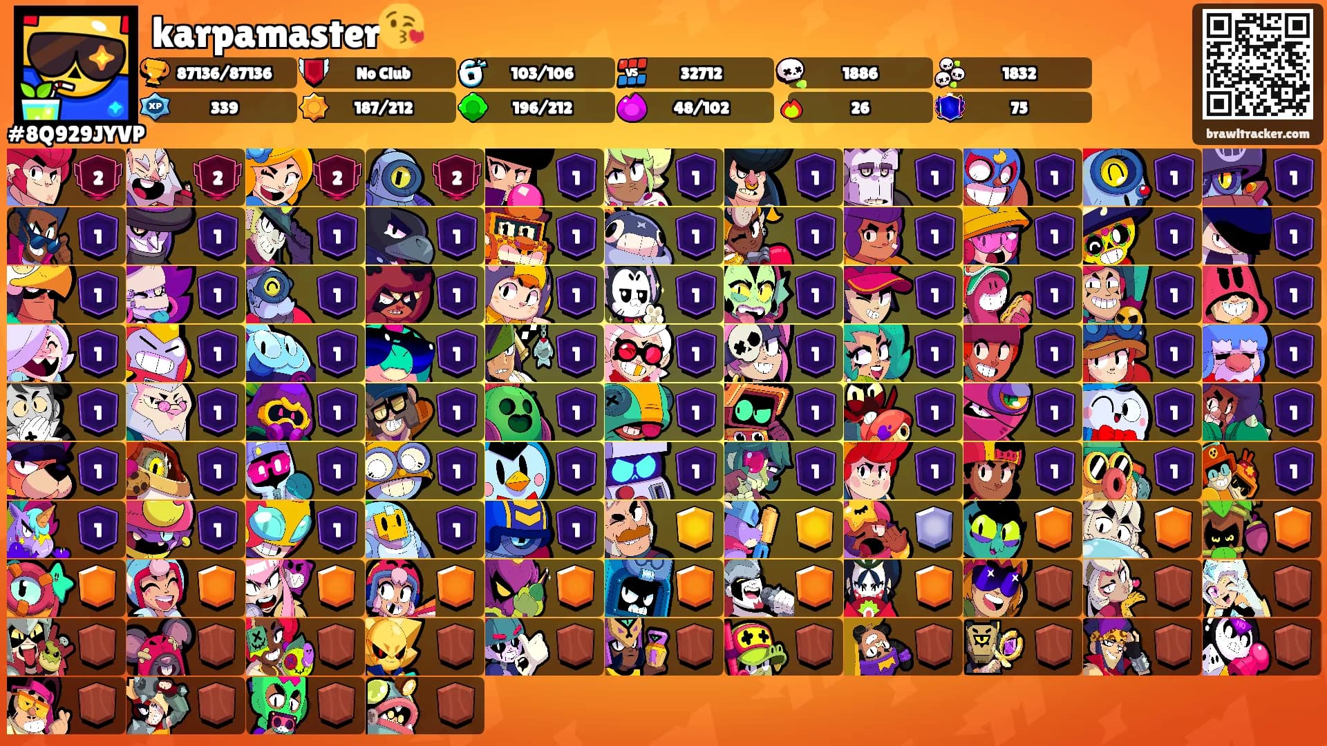 karpamaster😘's Ranks