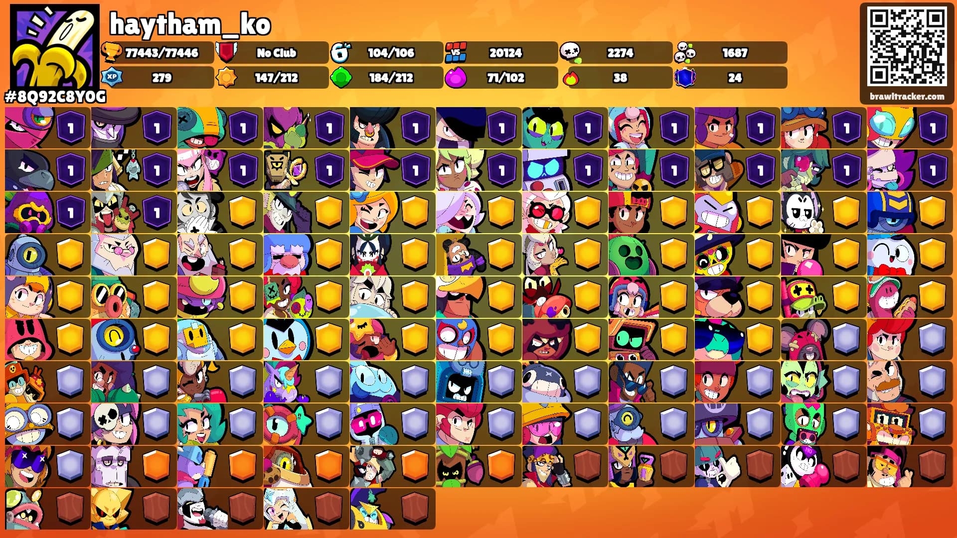 haytham_ko's Ranks