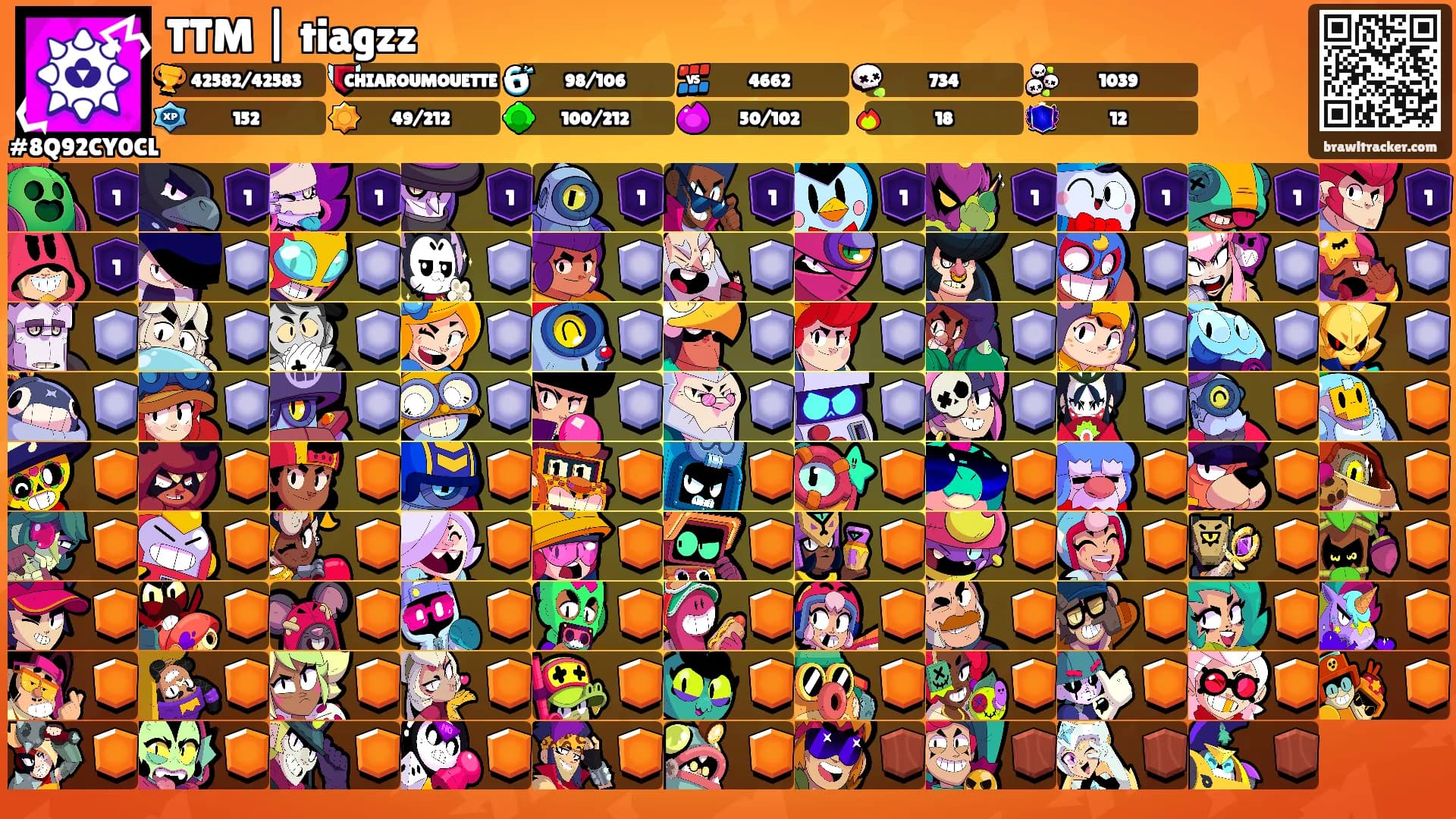 TTM | tiagzz's Ranks