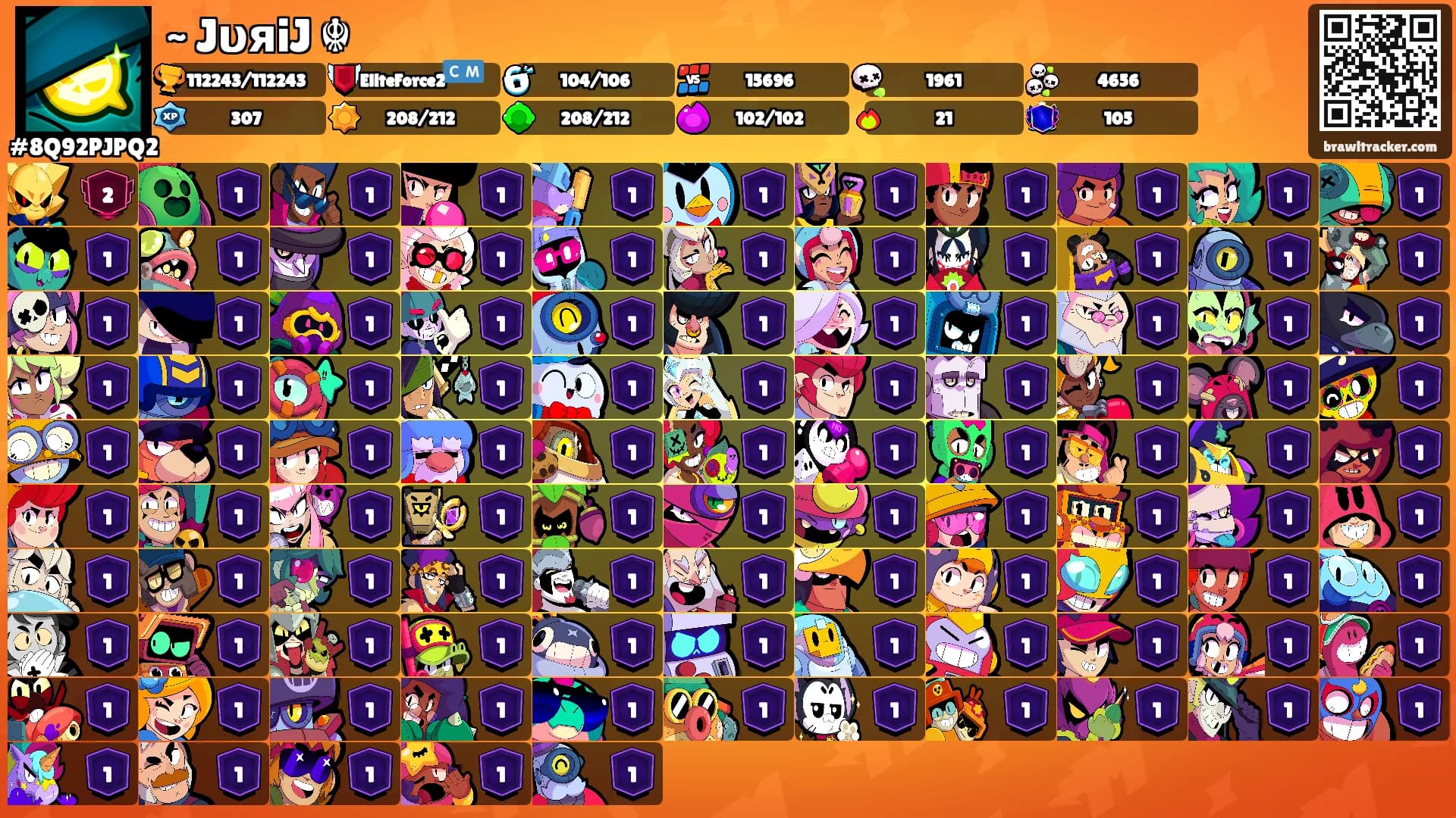 ~ JυяiJ ☬'s Ranks