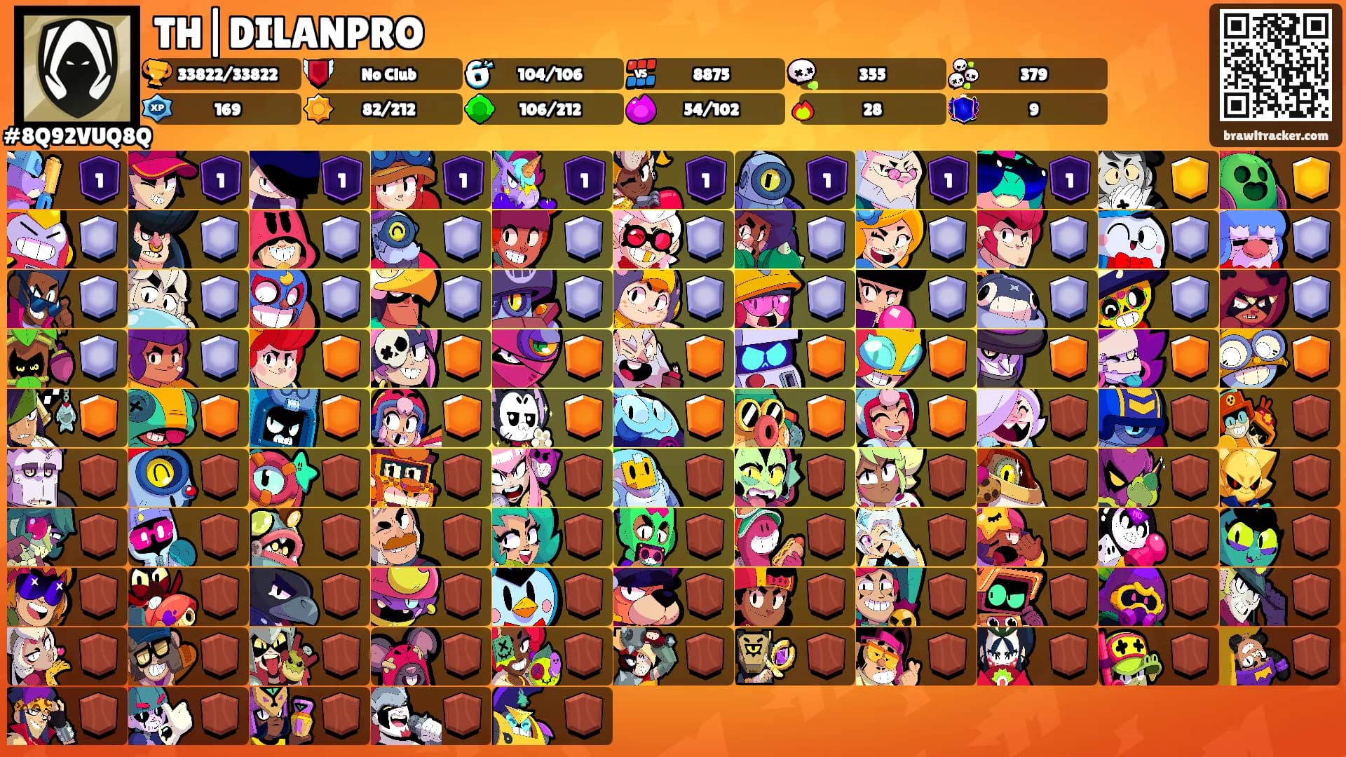 TH|DILANPRO's Ranks