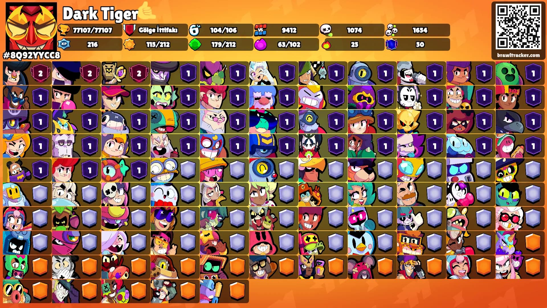Dark Tiger🤙's Ranks