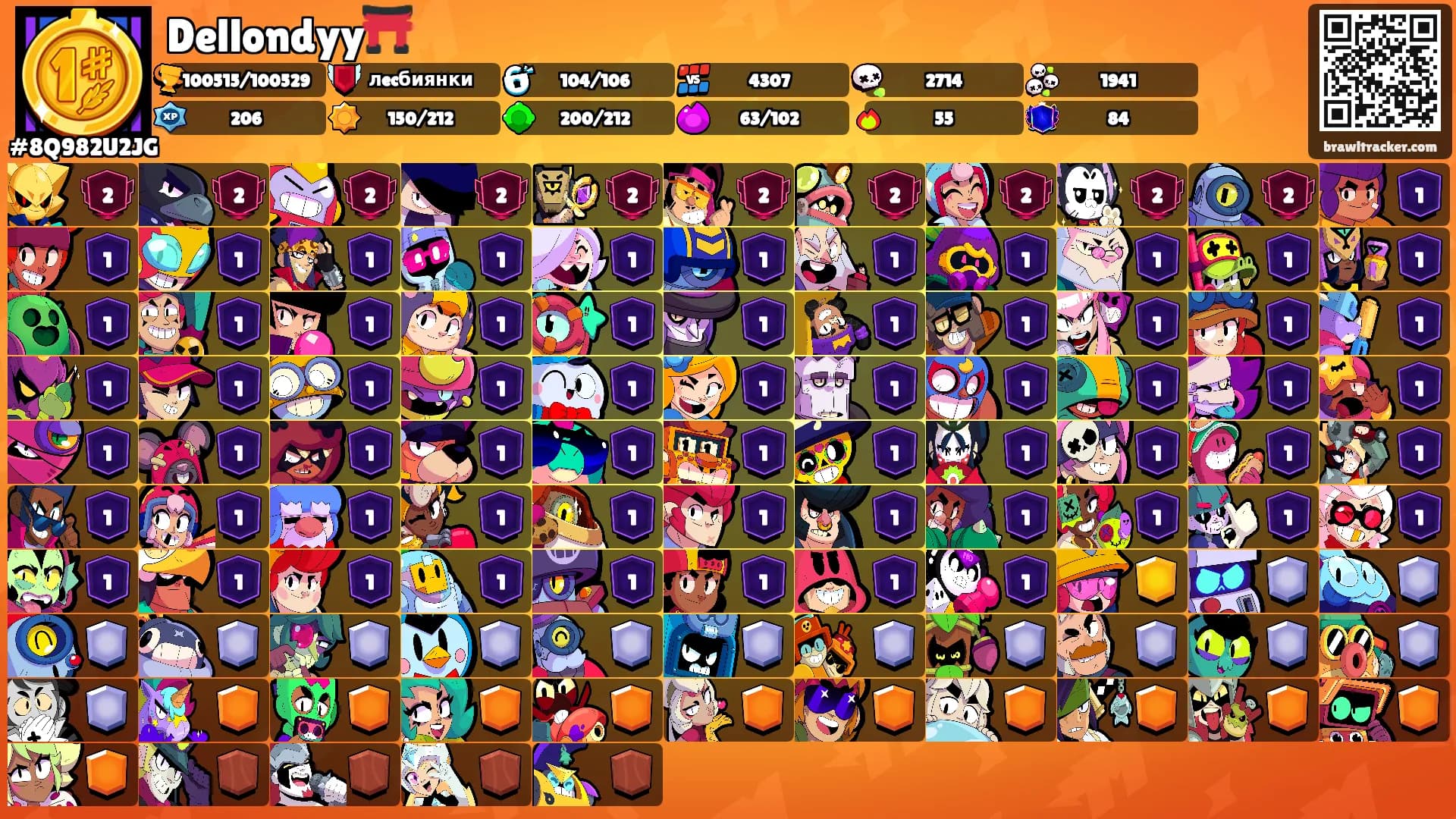 Dellondyy⛩️'s Ranks