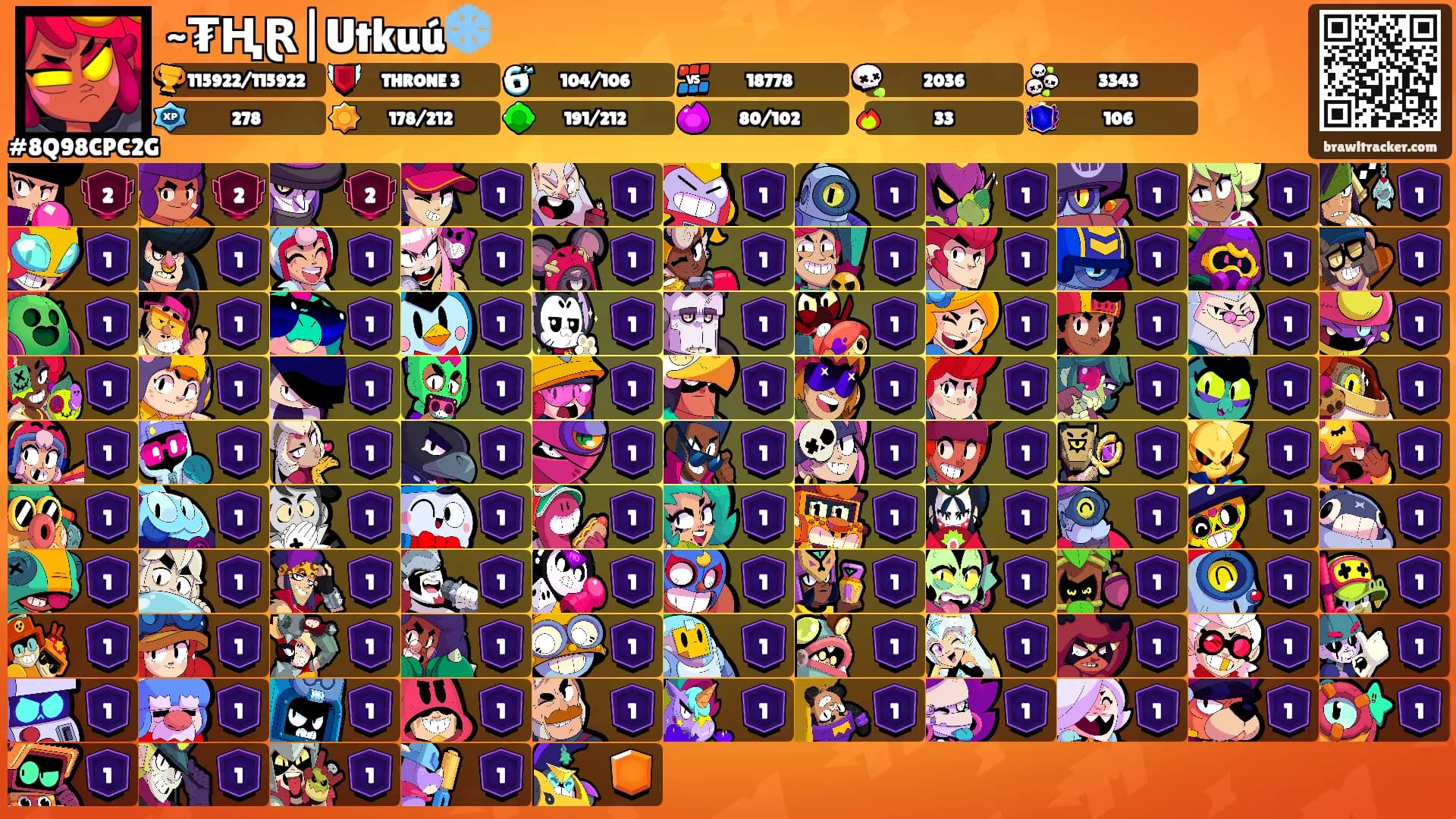 ~₮ⱧⱤ|Utkuú❄️'s Ranks