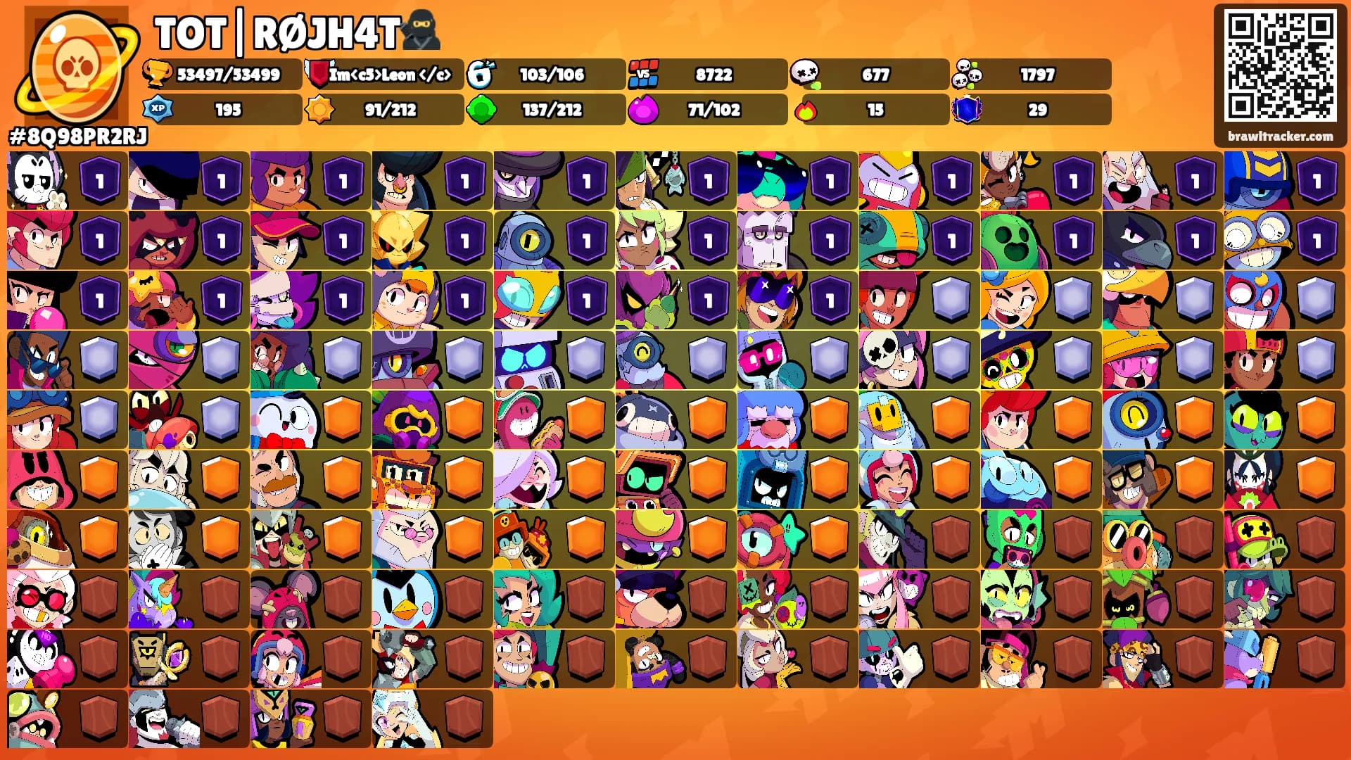 TOT|RØJH4T🥷's Ranks