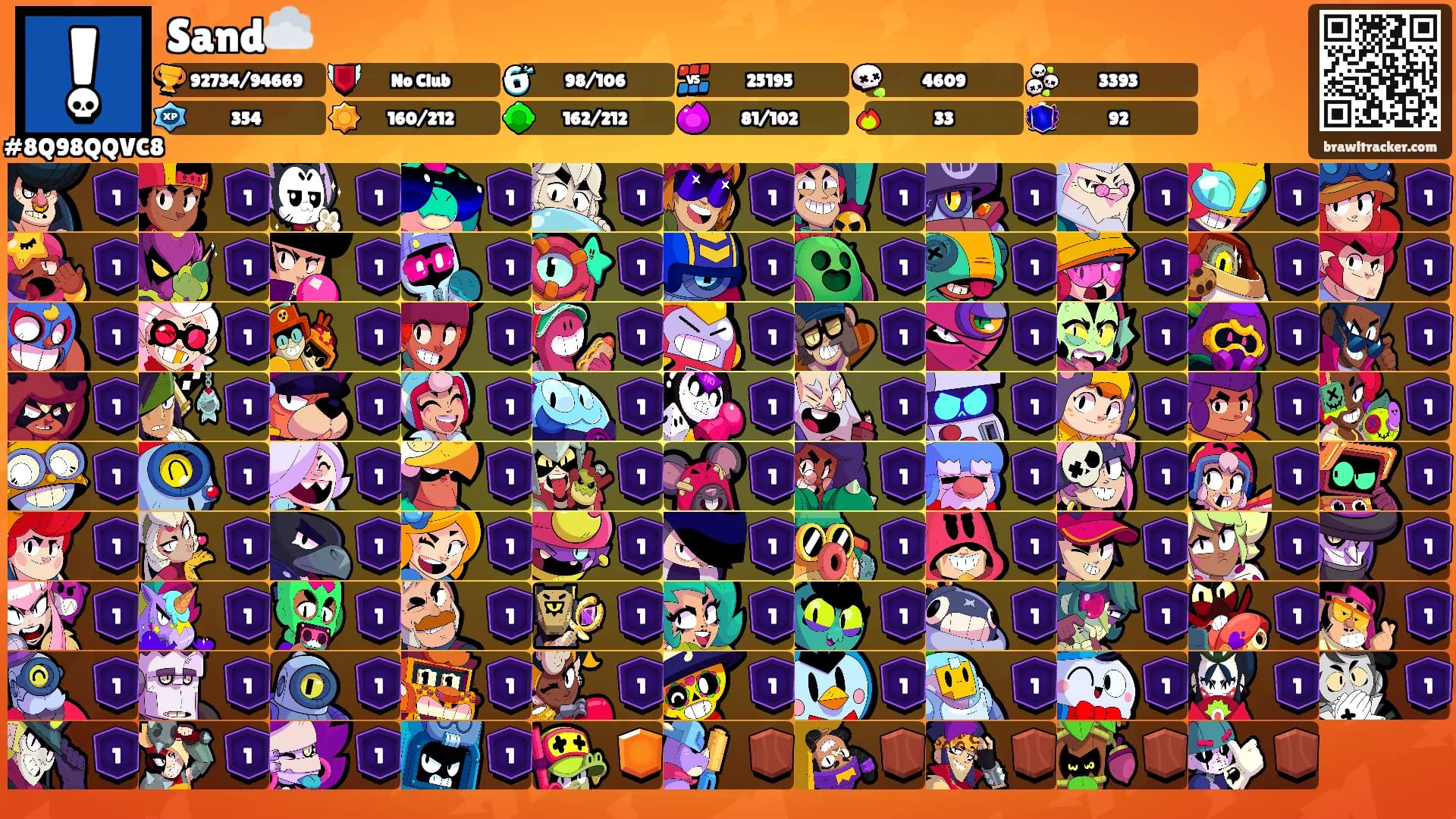 Sand☁️'s Ranks