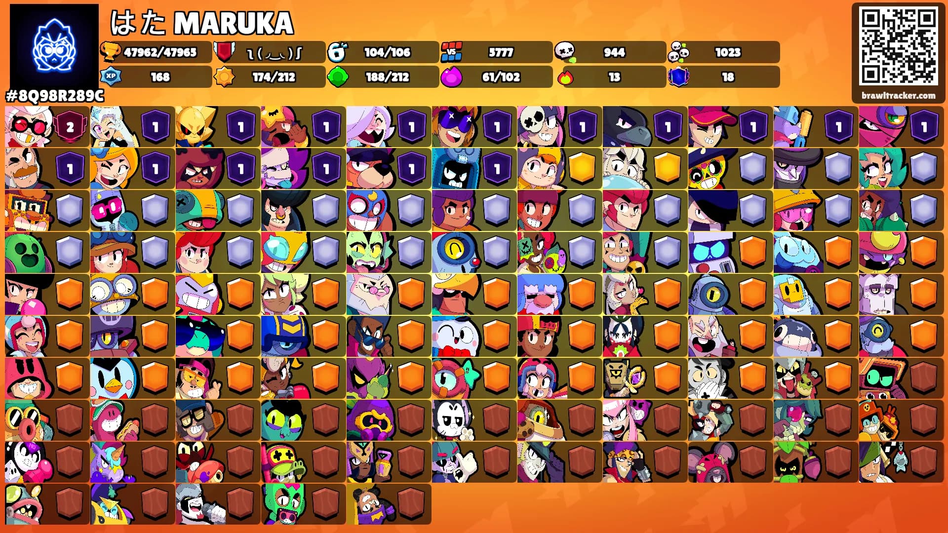 はた MARUKA's Ranks