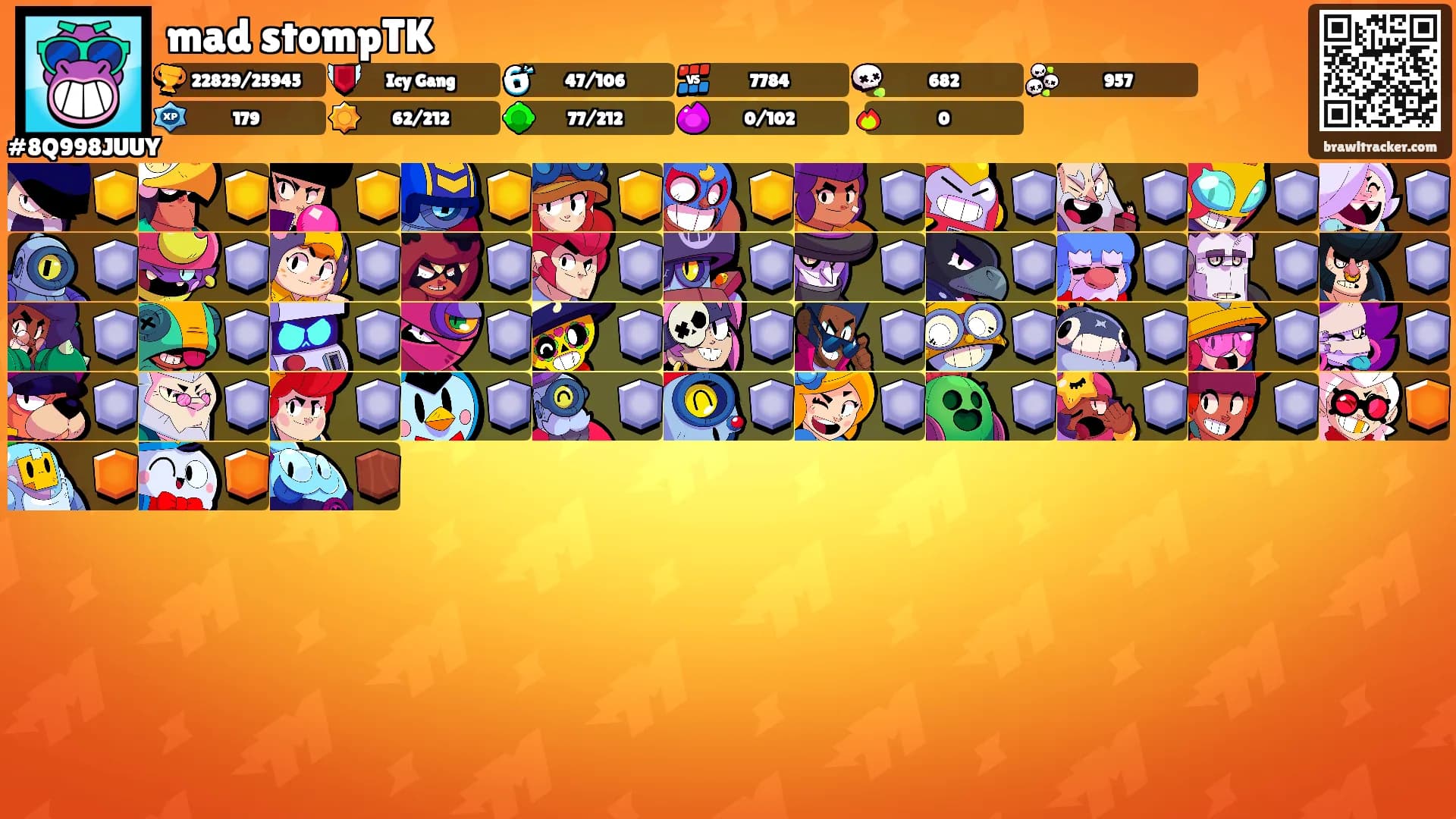 mad stompTK's Ranks