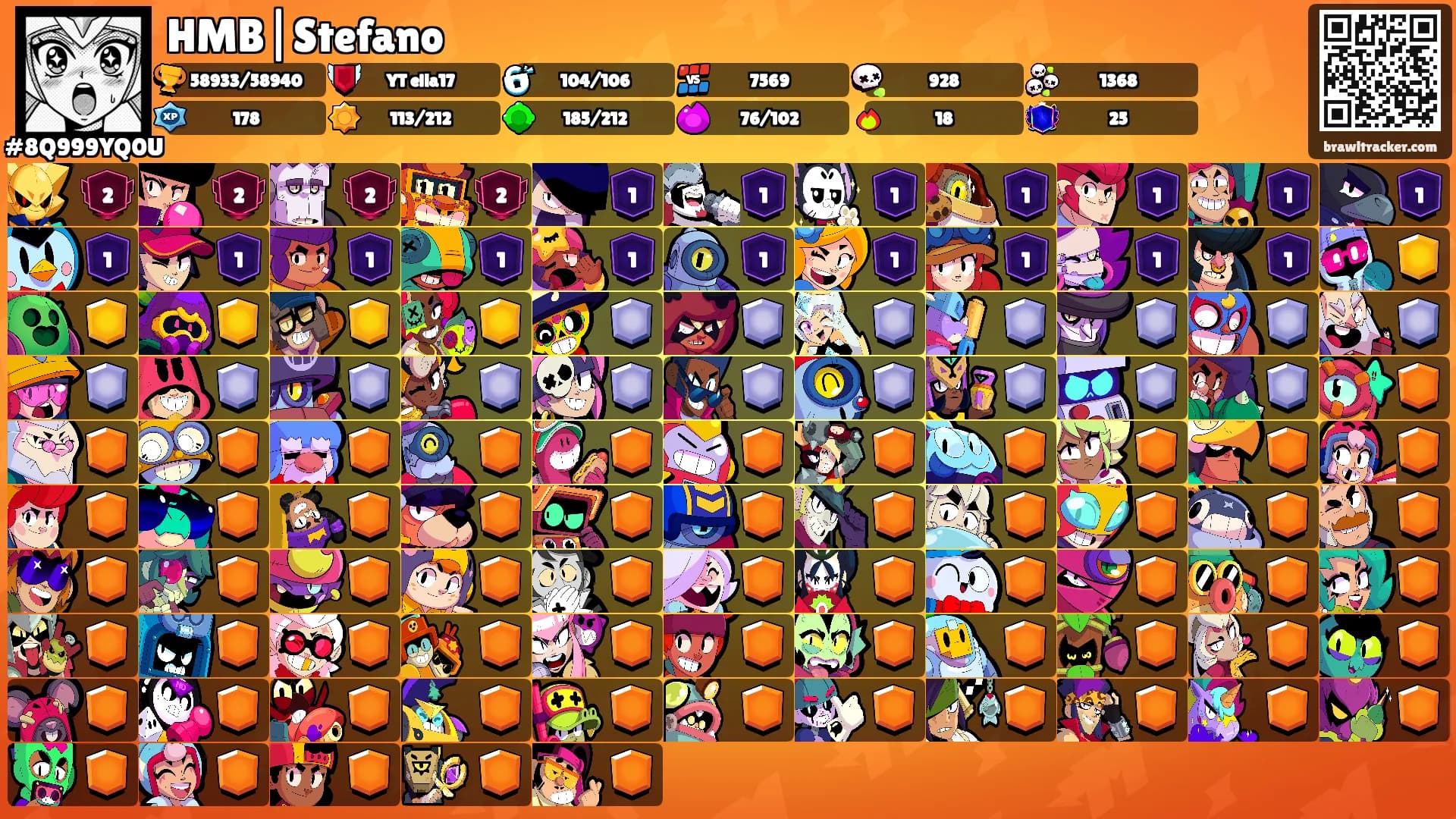 HMB|Stefano's Ranks