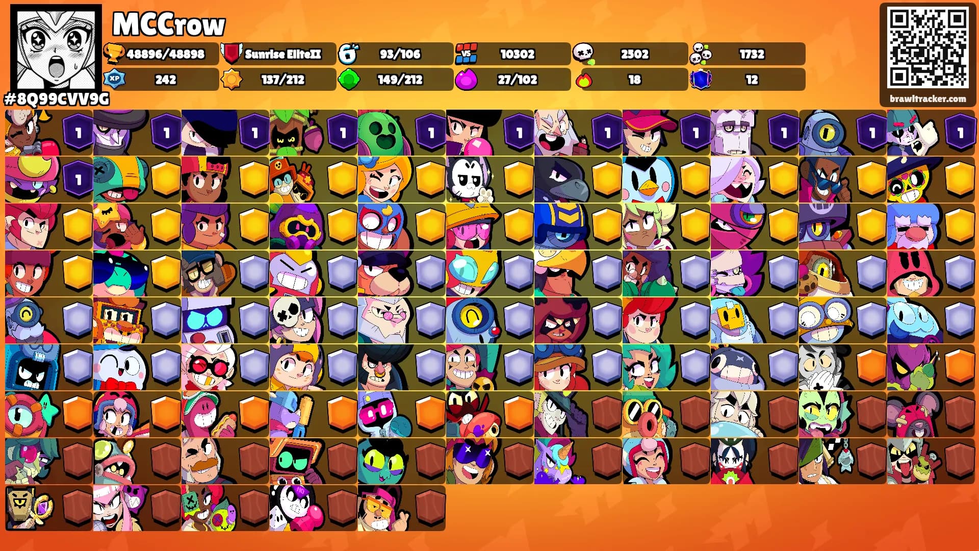 MCCrow's Ranks