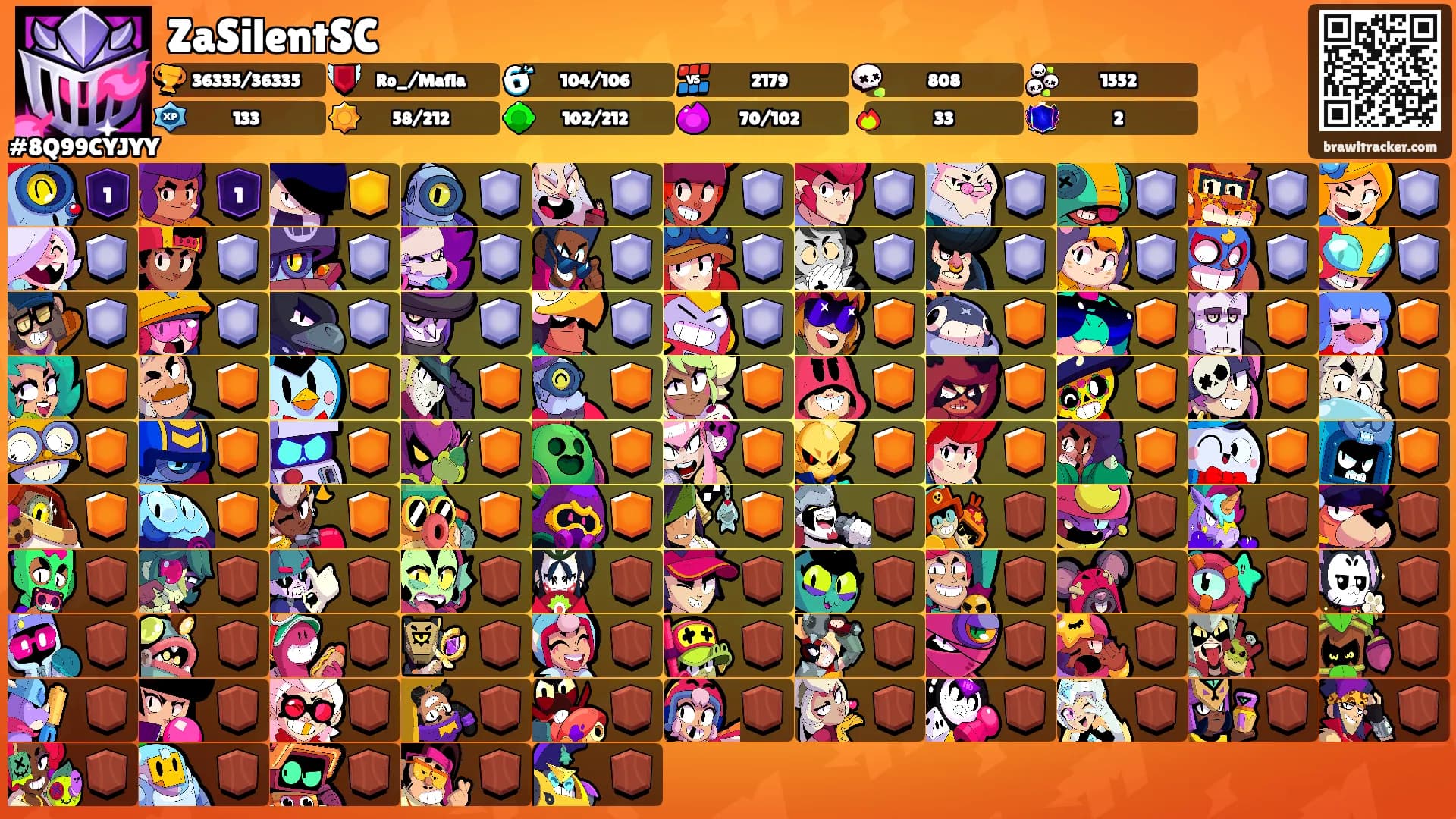 ZaSilentSC's Ranks