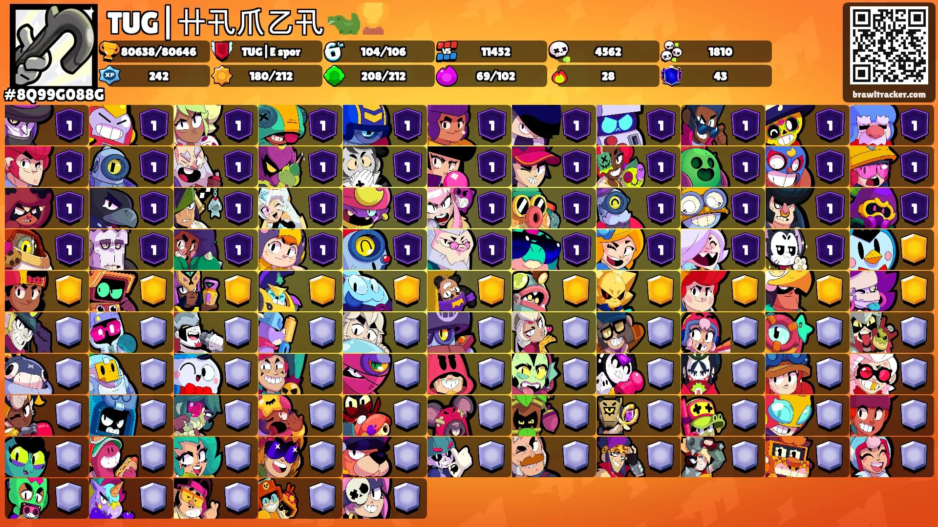 TUG|卄卂爪乙卂 🐊🏆's Ranks