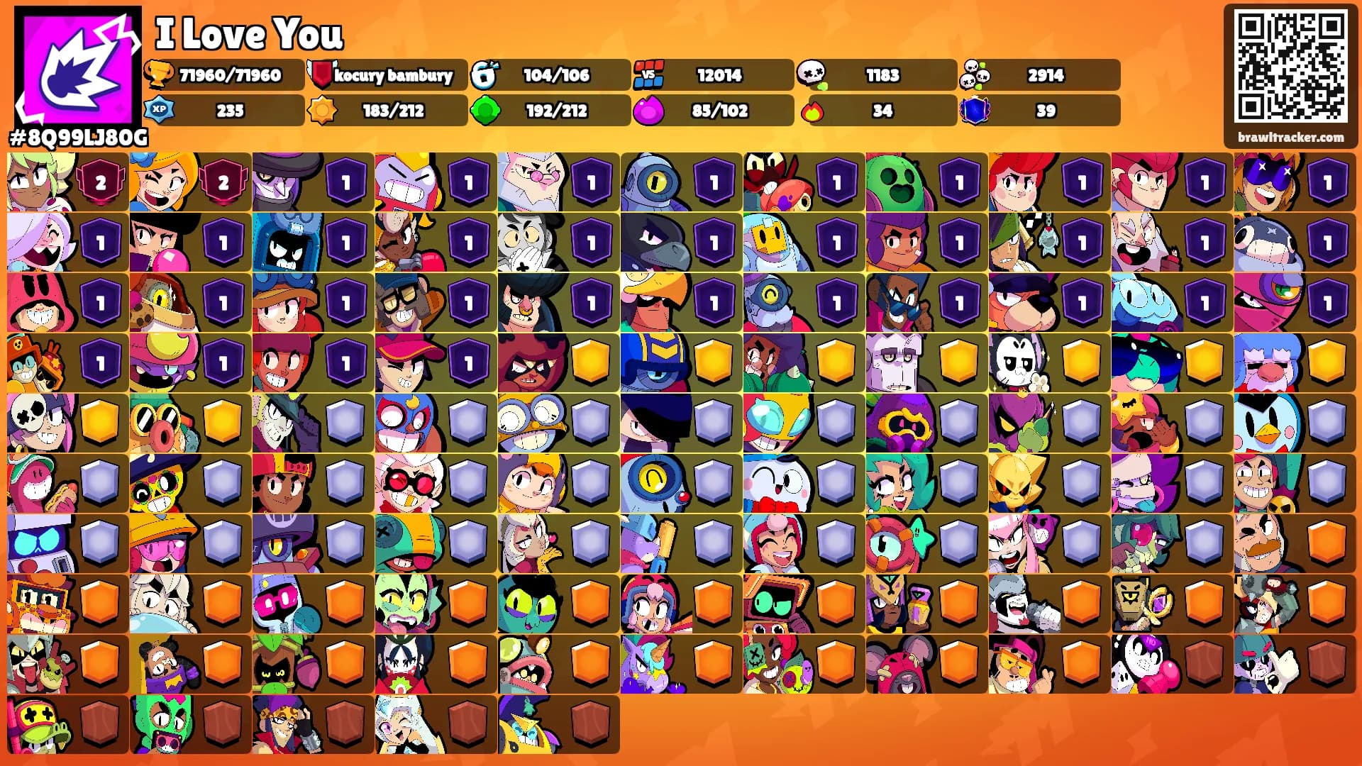 I Love You's Ranks