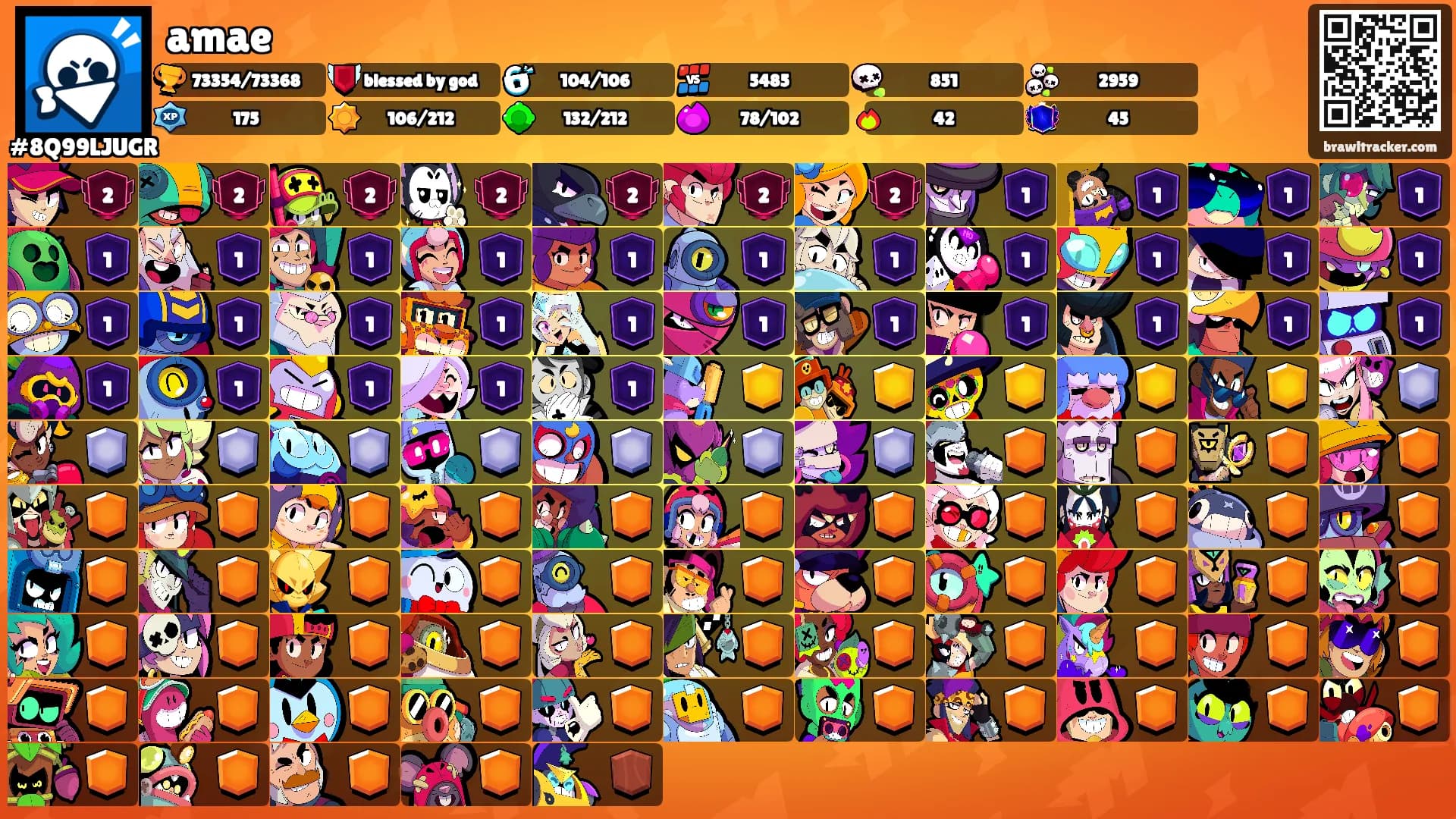 amae's Ranks