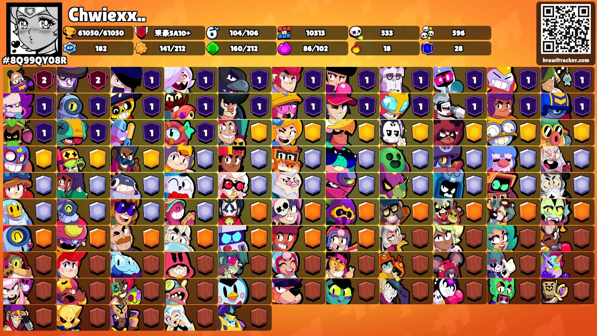 Chwiexx..'s Ranks