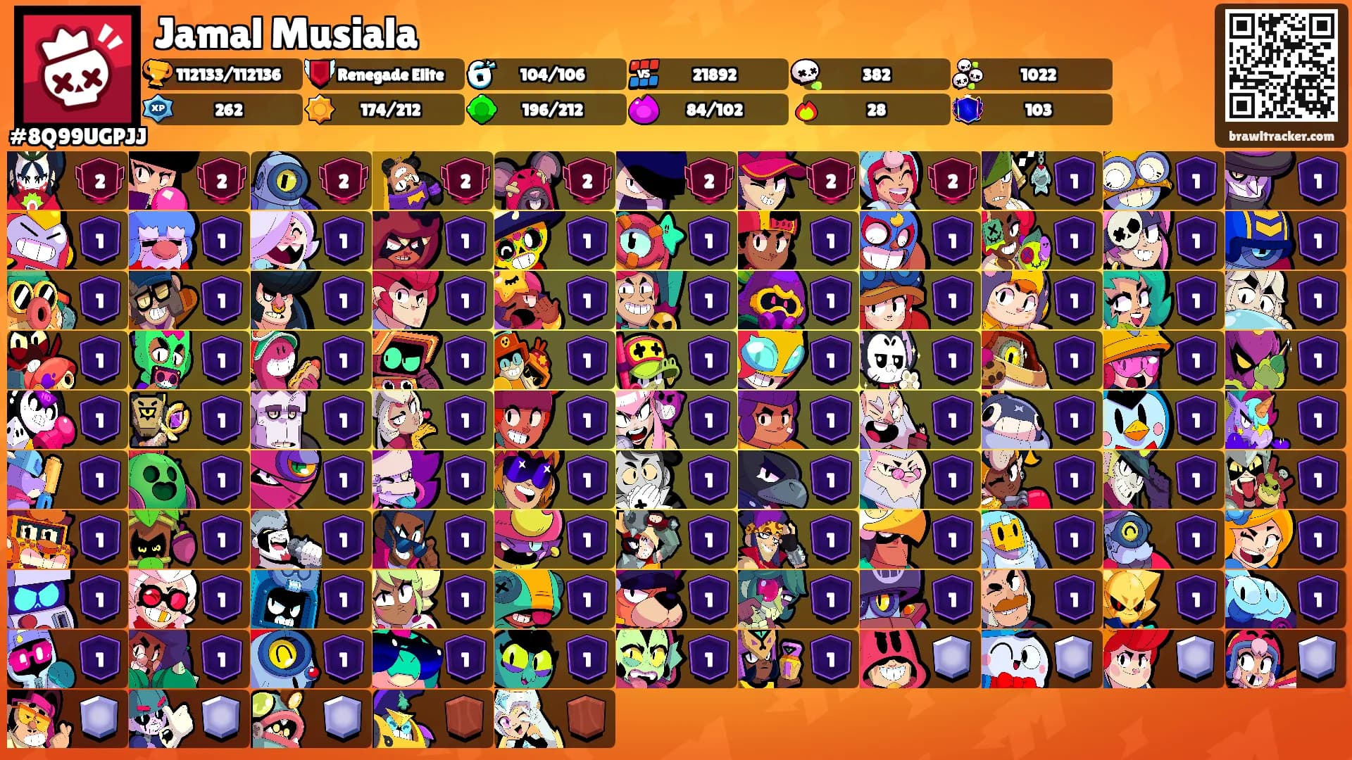 Jamal Musiala's Ranks