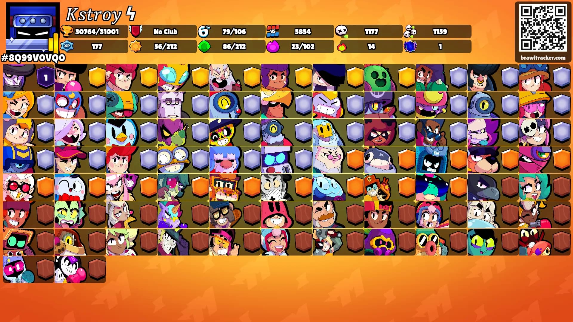 𝐾𝑠𝑡𝑟𝑜𝑦 ϟ's Ranks