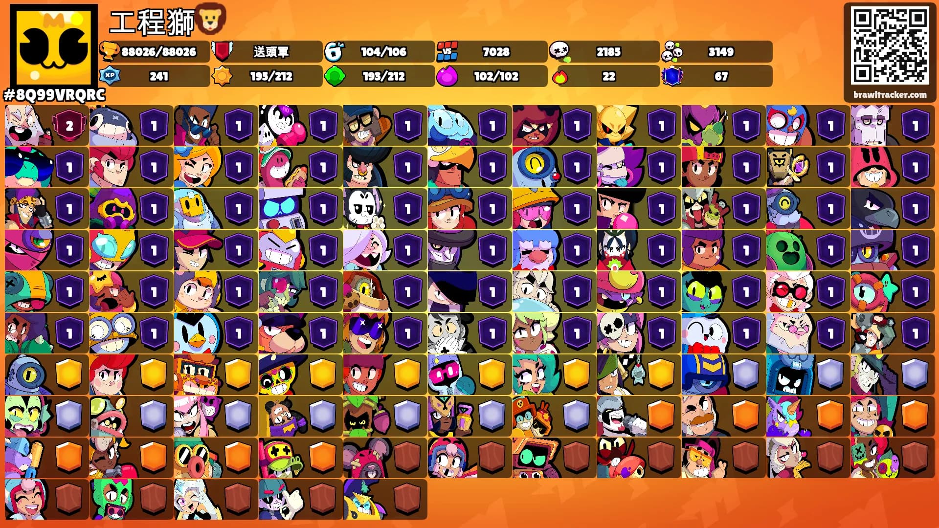 工程獅🦁's Ranks