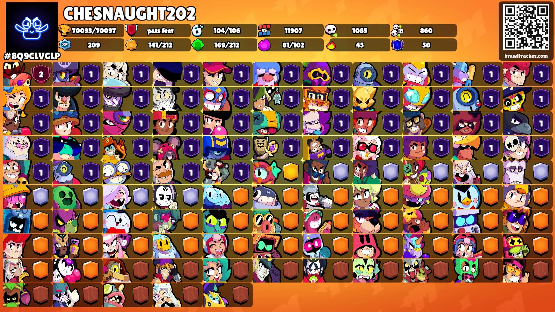 CHESNAUGHT202's Ranks